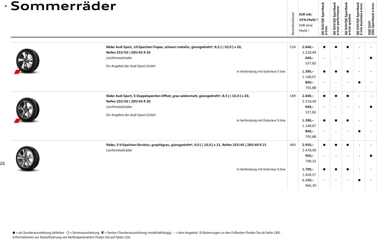 Audi Prospekt 	 – gültig ab 28.10.2025 | Seite: 26