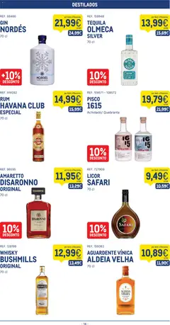 Pré-visualização Makro folheto válido de 13.01.2026 | Página: 14 | Produtos: Whisky, Licor, Tequila, Gin