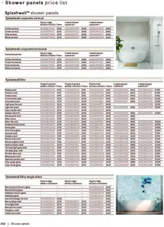 Preview of B&Q - Bathrooms valid from 16.12.2025 | Page: 262