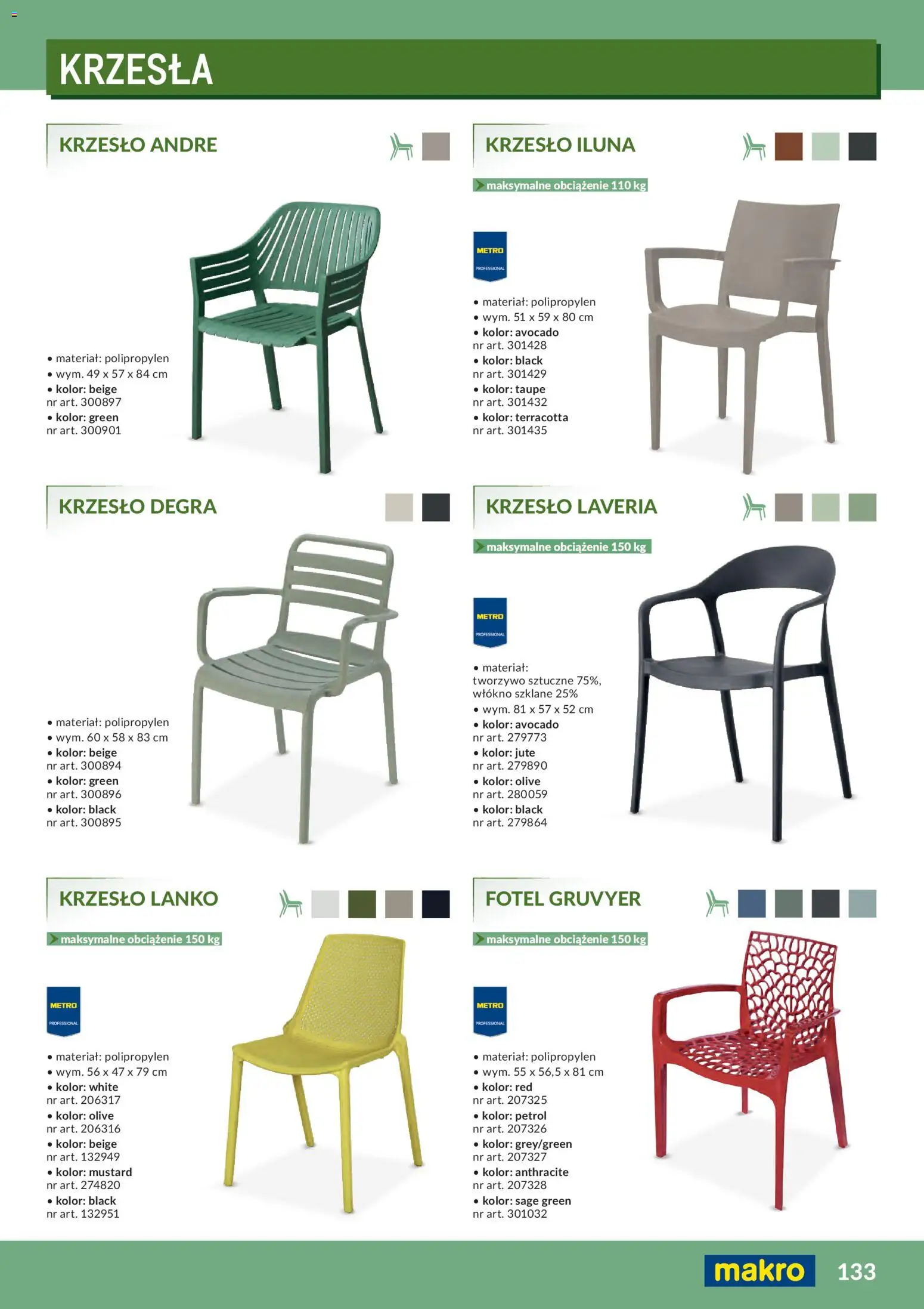 Makro Gazetka - Profesjonalna Gastronomia od 01.02.2026 | Strona: 133 | Produkty: Fotel, Krzesło