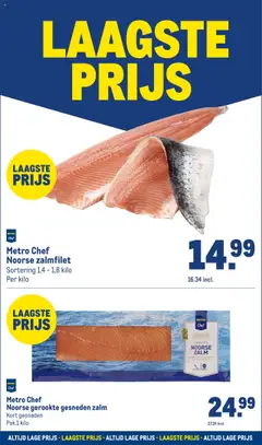  | Pagina: 10 | Producten: Zalm