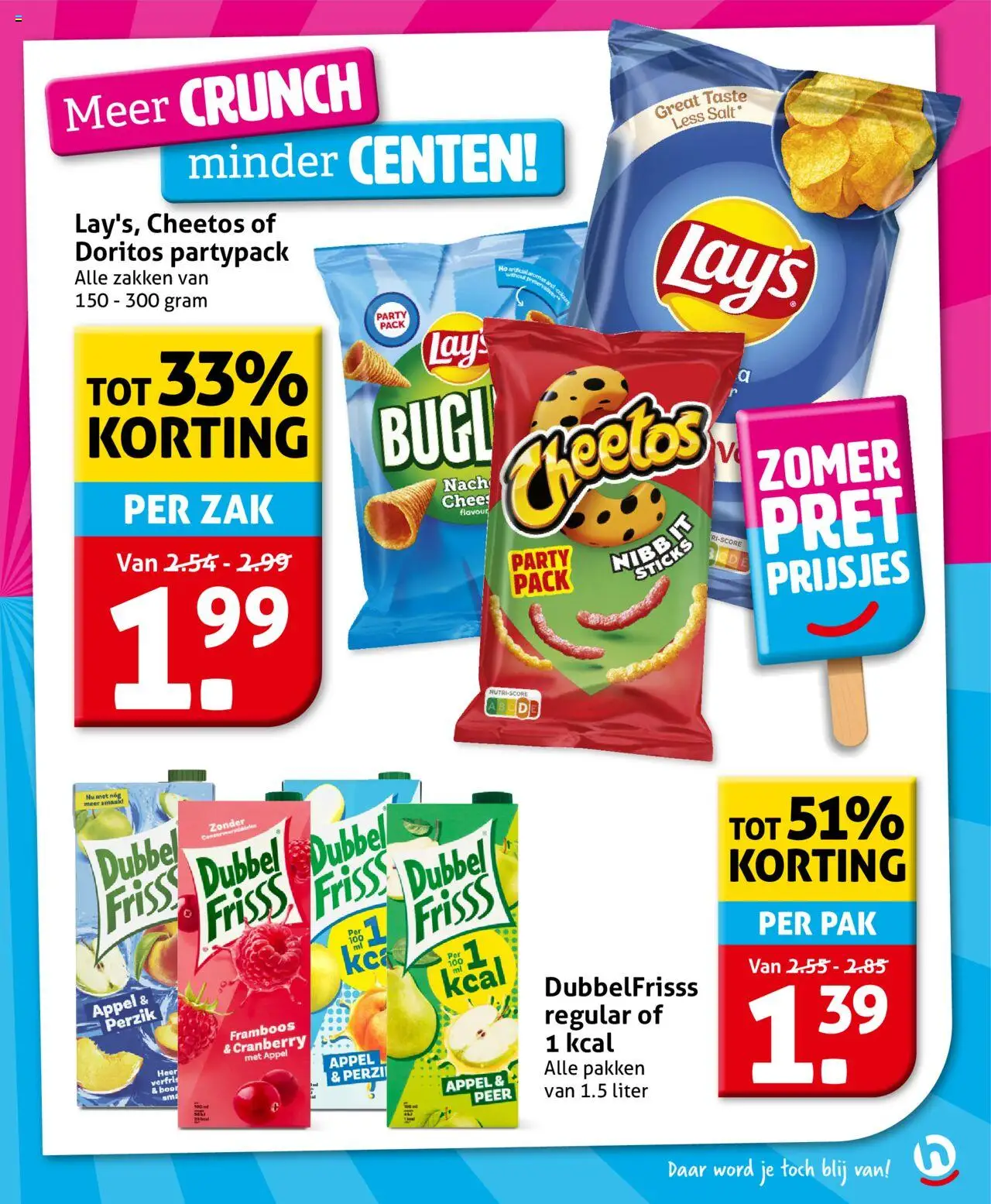  | Pagina: 21 | Producten: Zak, Doritos, Appel, Peer