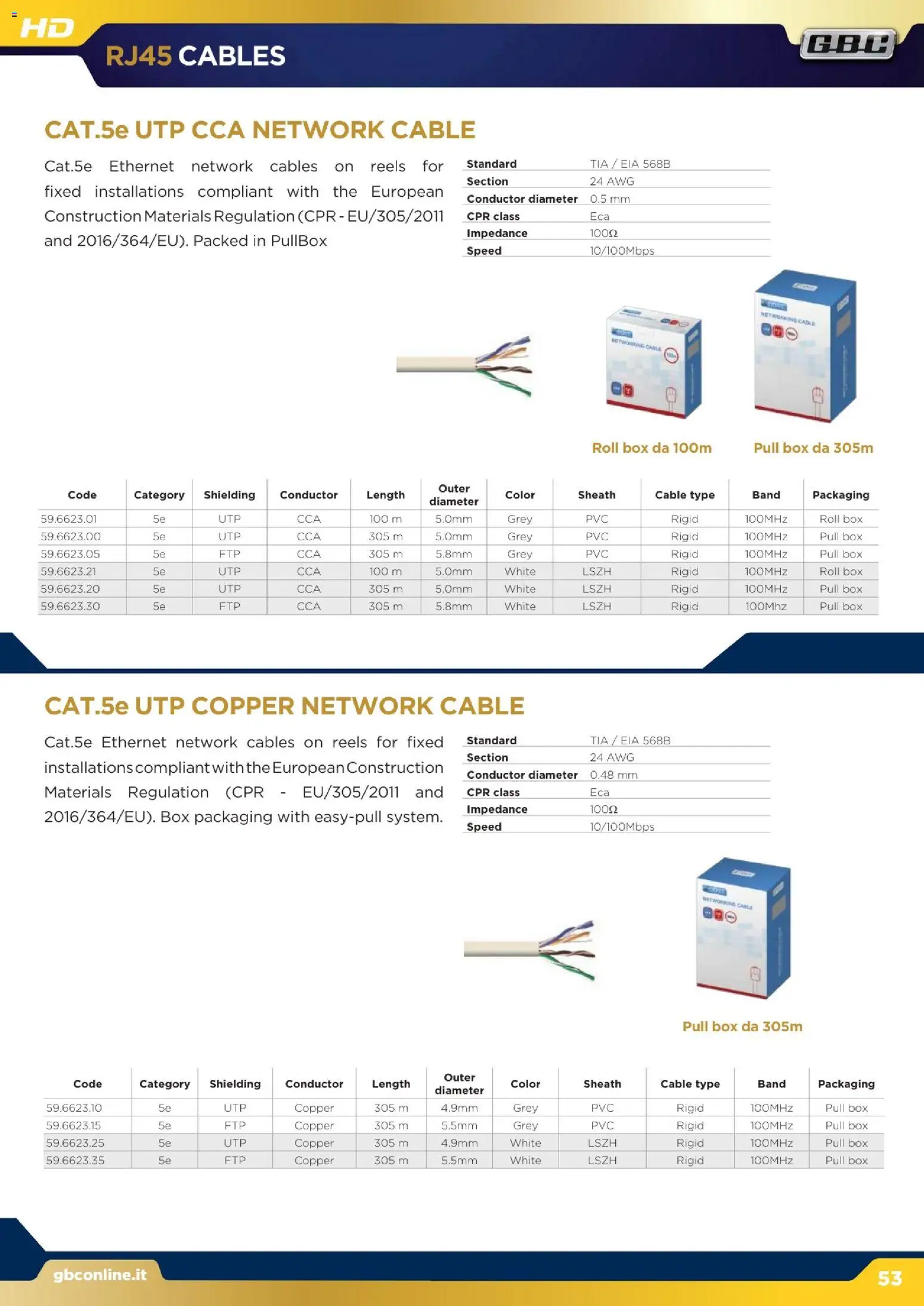 Volantino GBC del 16.12.2025 | Pagina: 53 | Prodotti: The