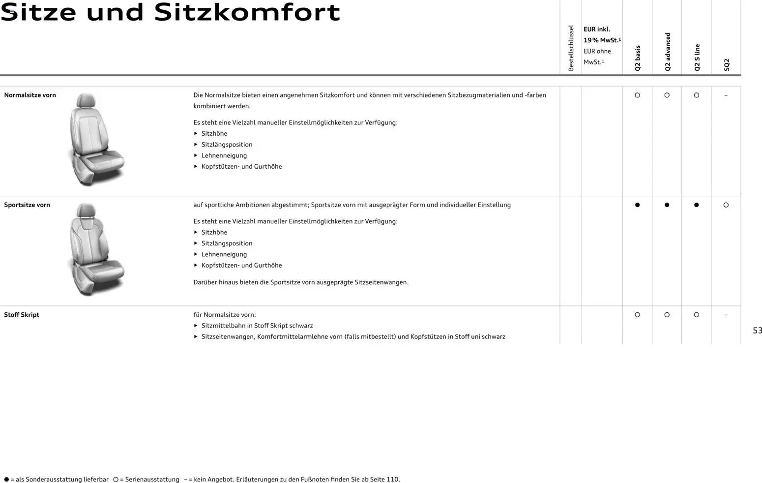 Audi Q2 / SQ2 – gültig ab 05.06.2025 | Seite: 52