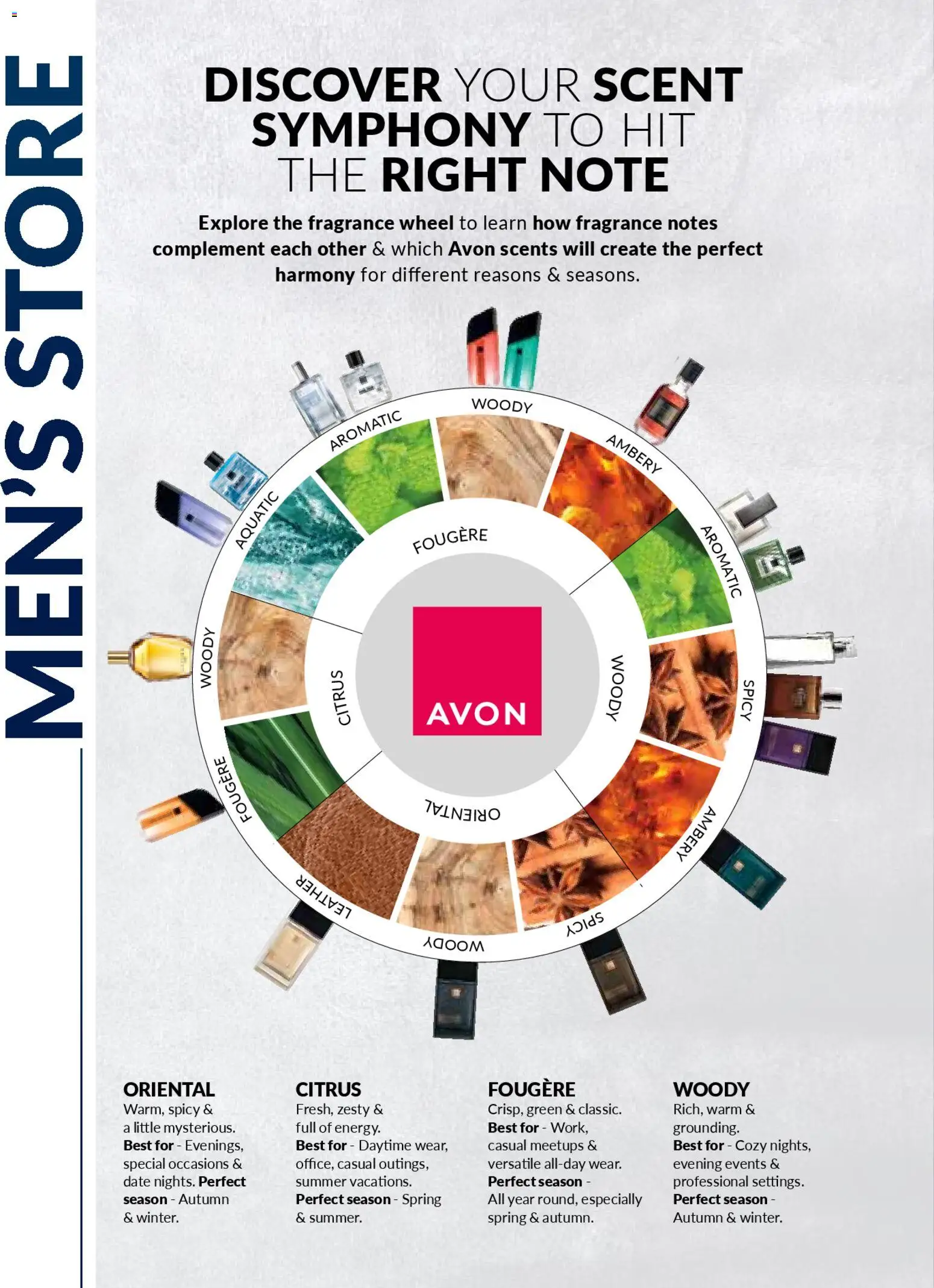 New Avon catalogue – valid from 01.01.2026 | Page: 100 | Products: Fragrance