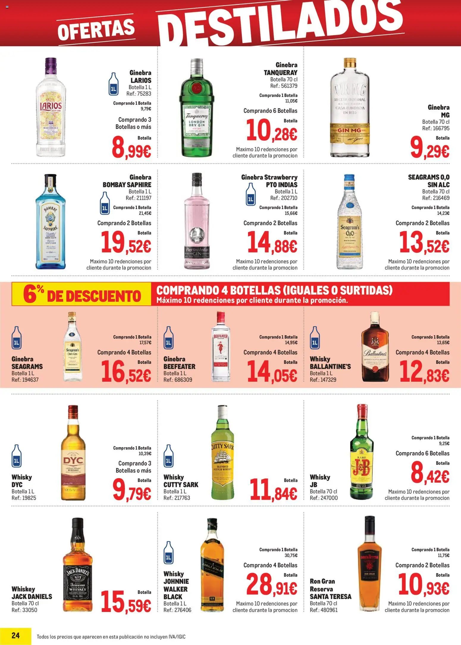 Makro - Precios Centro │ válido desde el 03.11.2025 | Página: 24 | Productos: Ron, Ginebra, Whisky