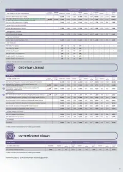 01.11.2025 tarihinden itibaren geçerli olan Arçelik kataloğu önizlemesi | Sayfa: 72
