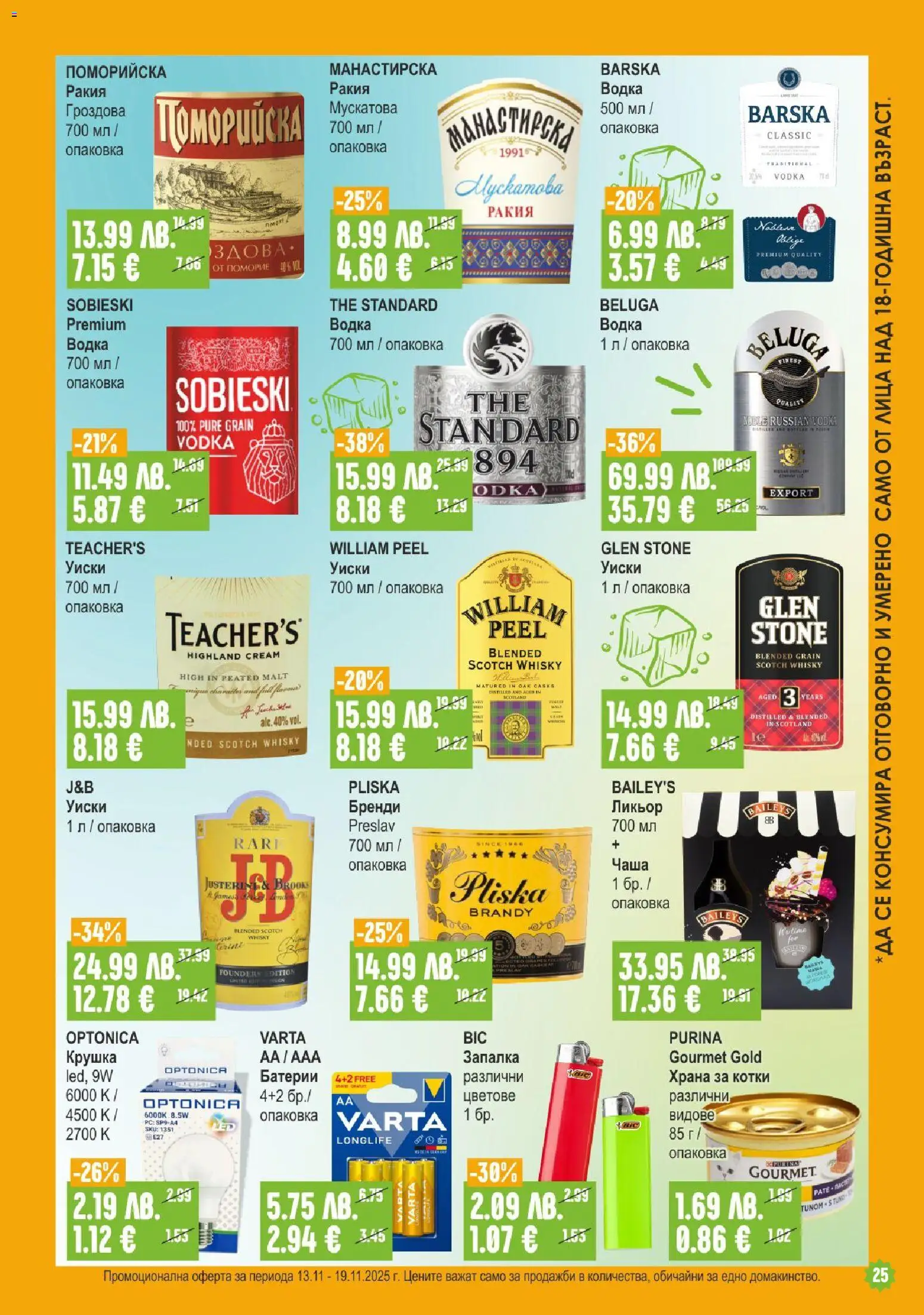 {H1} | Страница: 25 | Продукти: Чаша, Водка, Крушка, Батерии