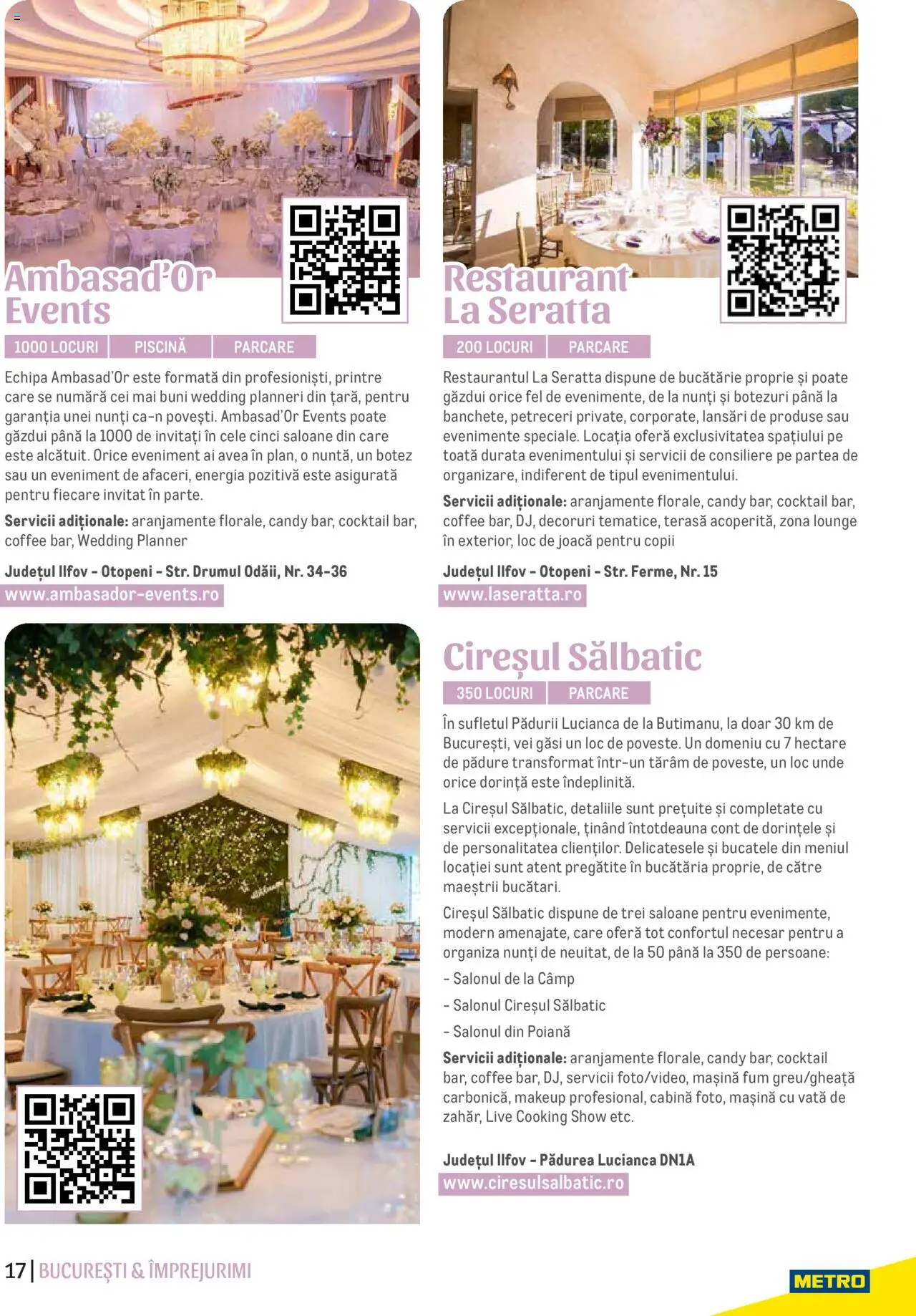 Noul catalog Metro – valabil de la 09.05.2024 | Pagină: 17 | Produse: Piscină, Bucătărie, Cocktail