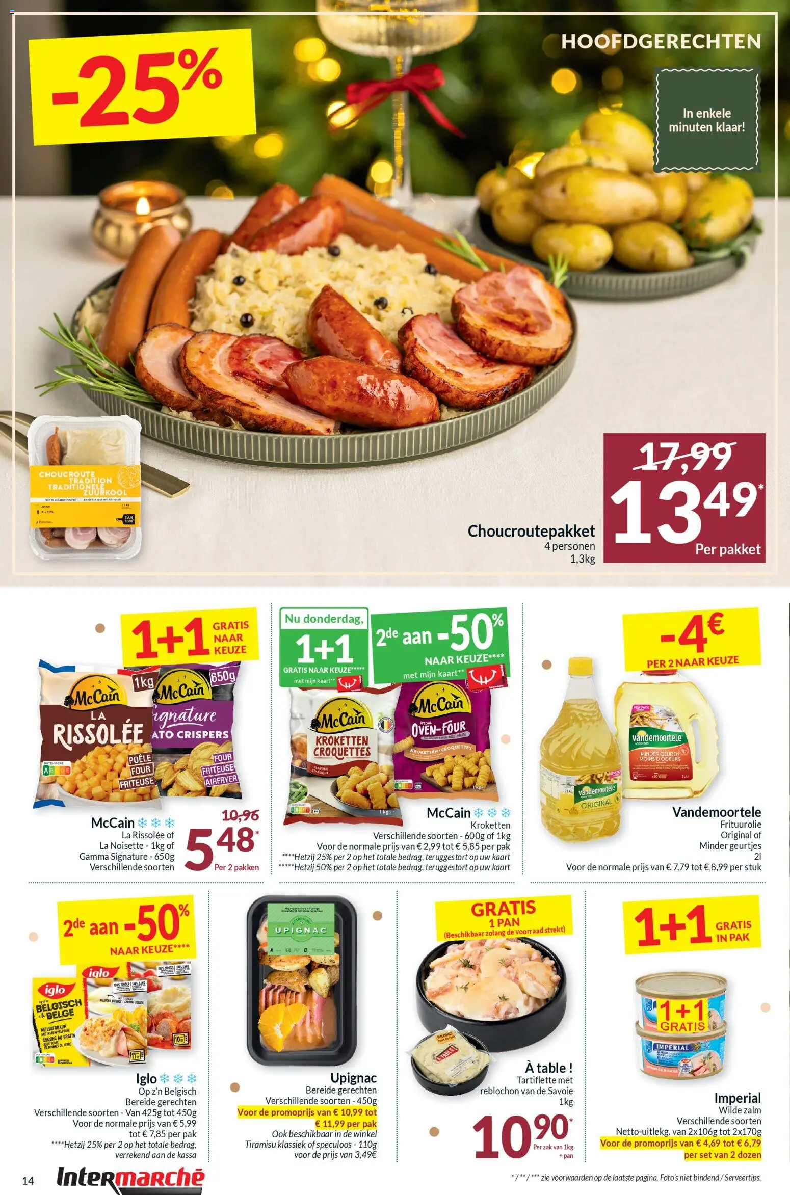 {H1} | Pagina: 14 | Producten: Zalm, La, Friteuse, Pan