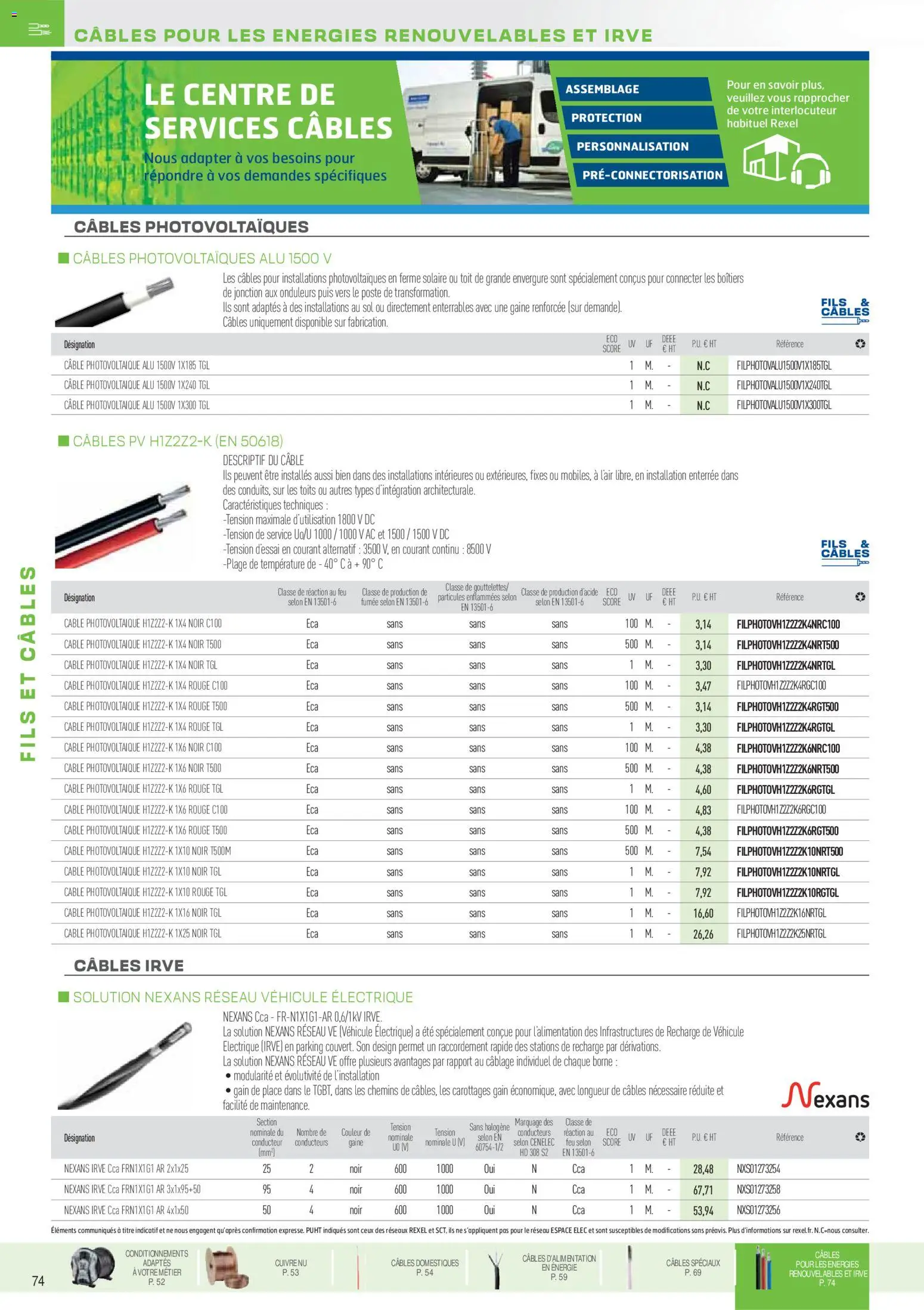 {H1} | Page: 29 | Produits: Câble