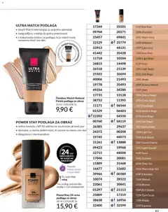 Avon katalog akcije – veljaven od 01.12.2025 | Stran: 87