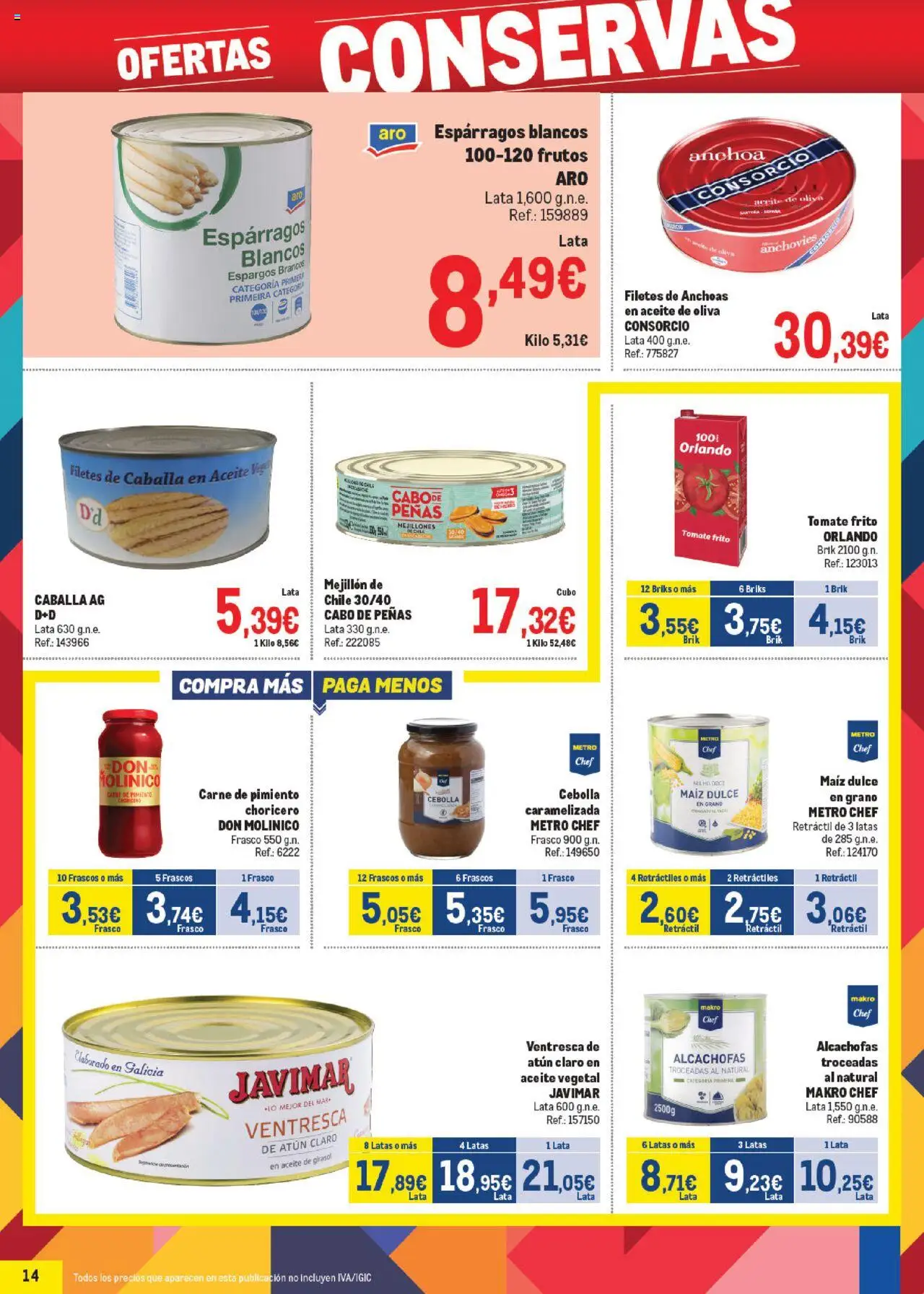 Makro - Precios Canarias │ válido desde el 06.10.2025 | Página: 14 | Productos: Aceite, Κάδος απορρυμάτων, Παγωμένο τσάι, Atún claro