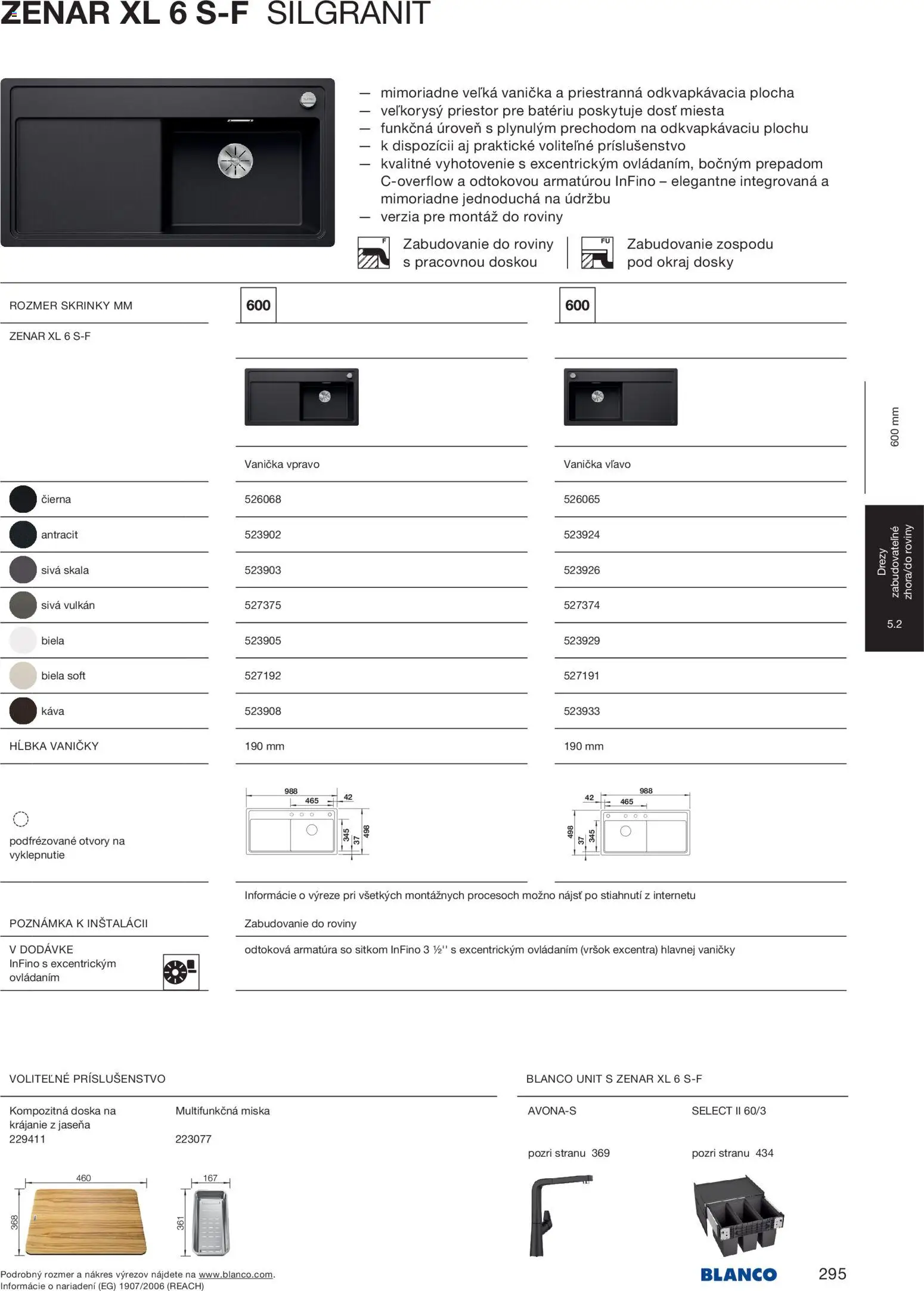 Nové Blanco akcie – leták je platný od 04.02.2026 | Strana: 297