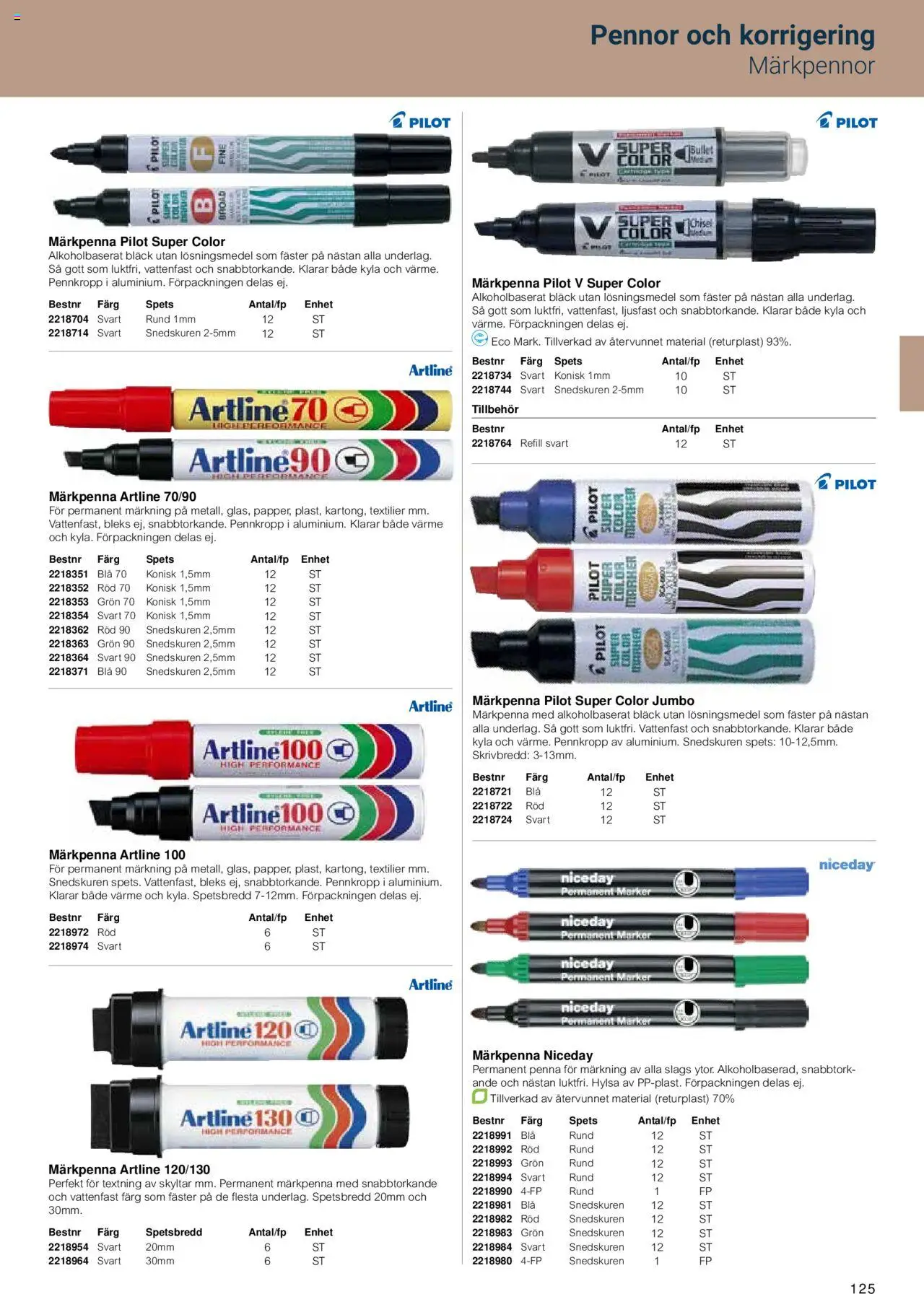 Office Depot reklamblad aktuell från 15.02.2024 | Sida: 127 | Produkter: Penna
