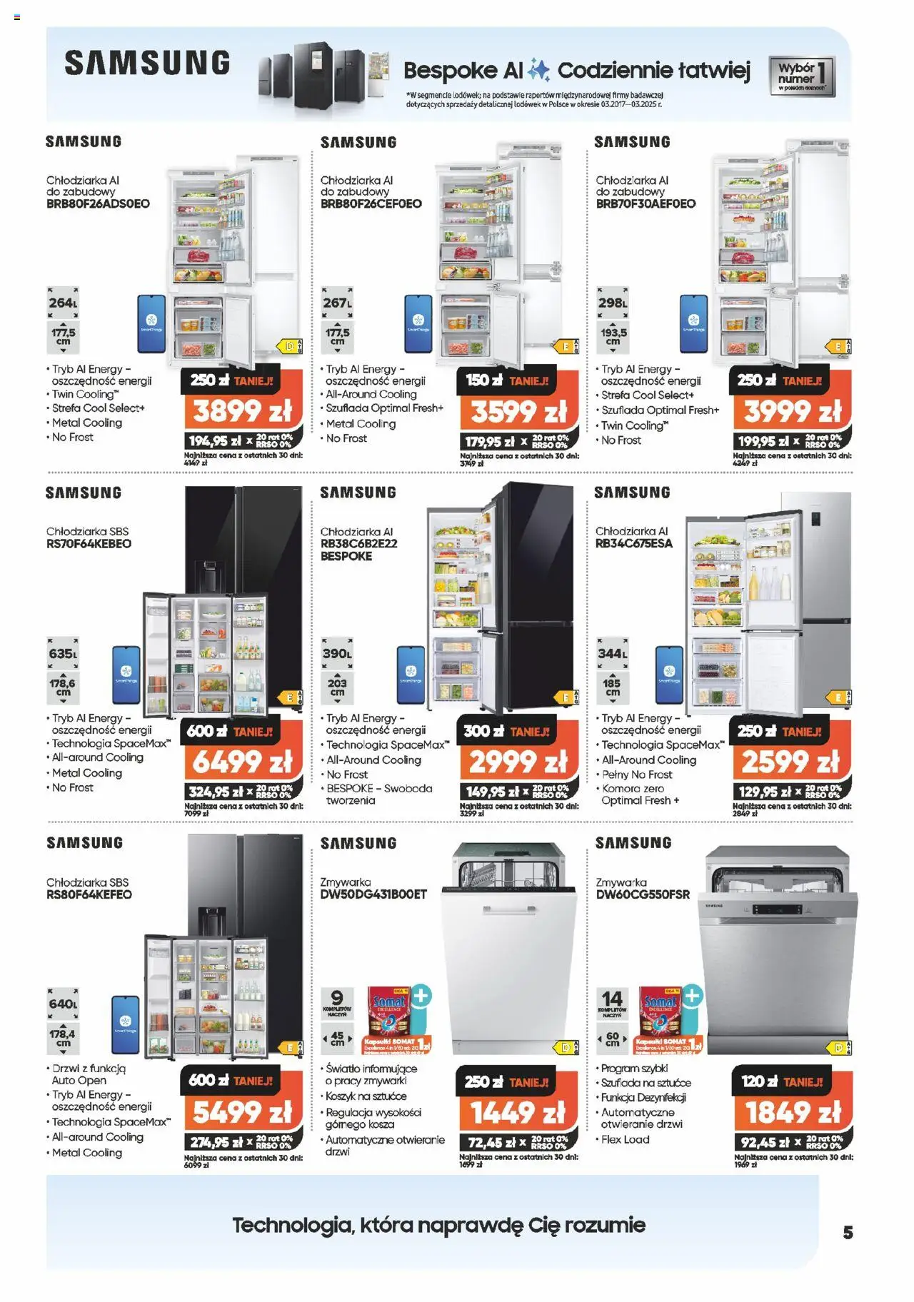 Max elektro Gazetka od 31.07.2025 | Strona: 5 | Produkty: Zmywarka, Sztućce