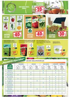 BIKUVA leidinys galioja nuo 03.02.2026 | Puslapis: 4