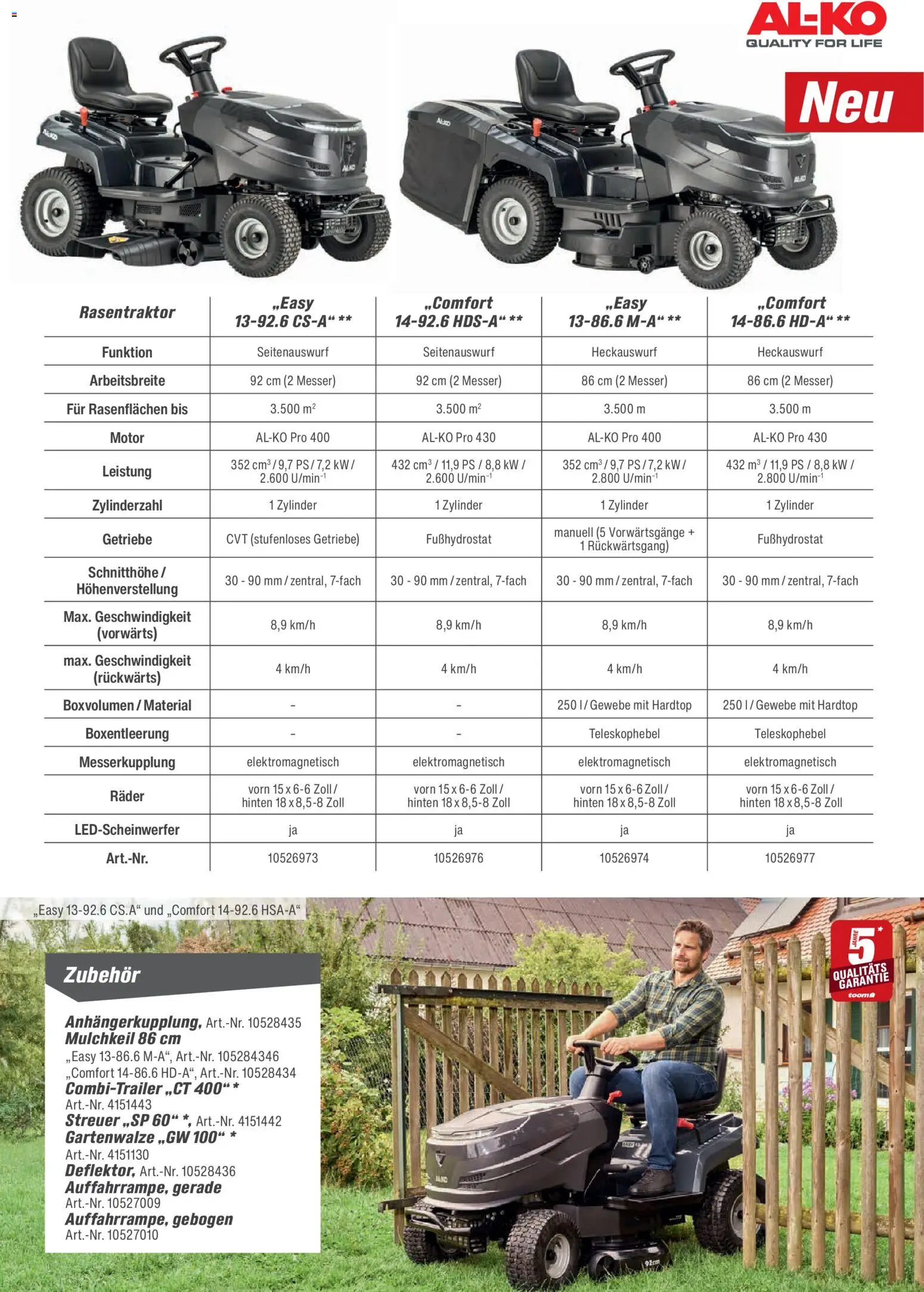 Toom Baumarkt Gartenpflege & Teich 2026 – gültig ab 20.02.2026 | Seite: 53