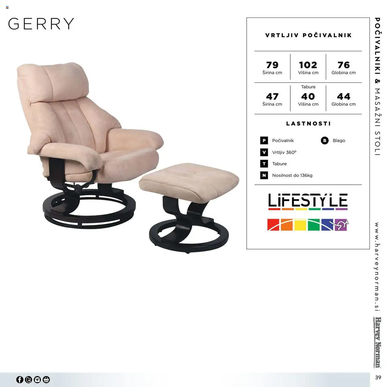 Harvey Norman - Sprostitev & počitek │ velja od 28.09.2020 | Stran: 39