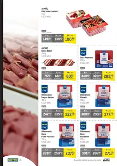 31.12.2025 tarihinden itibaren geçerli olan Metro kataloğu önizlemesi | Sayfa: 6 | Ürünler: Salam, Sosis, Şal, Dana füme