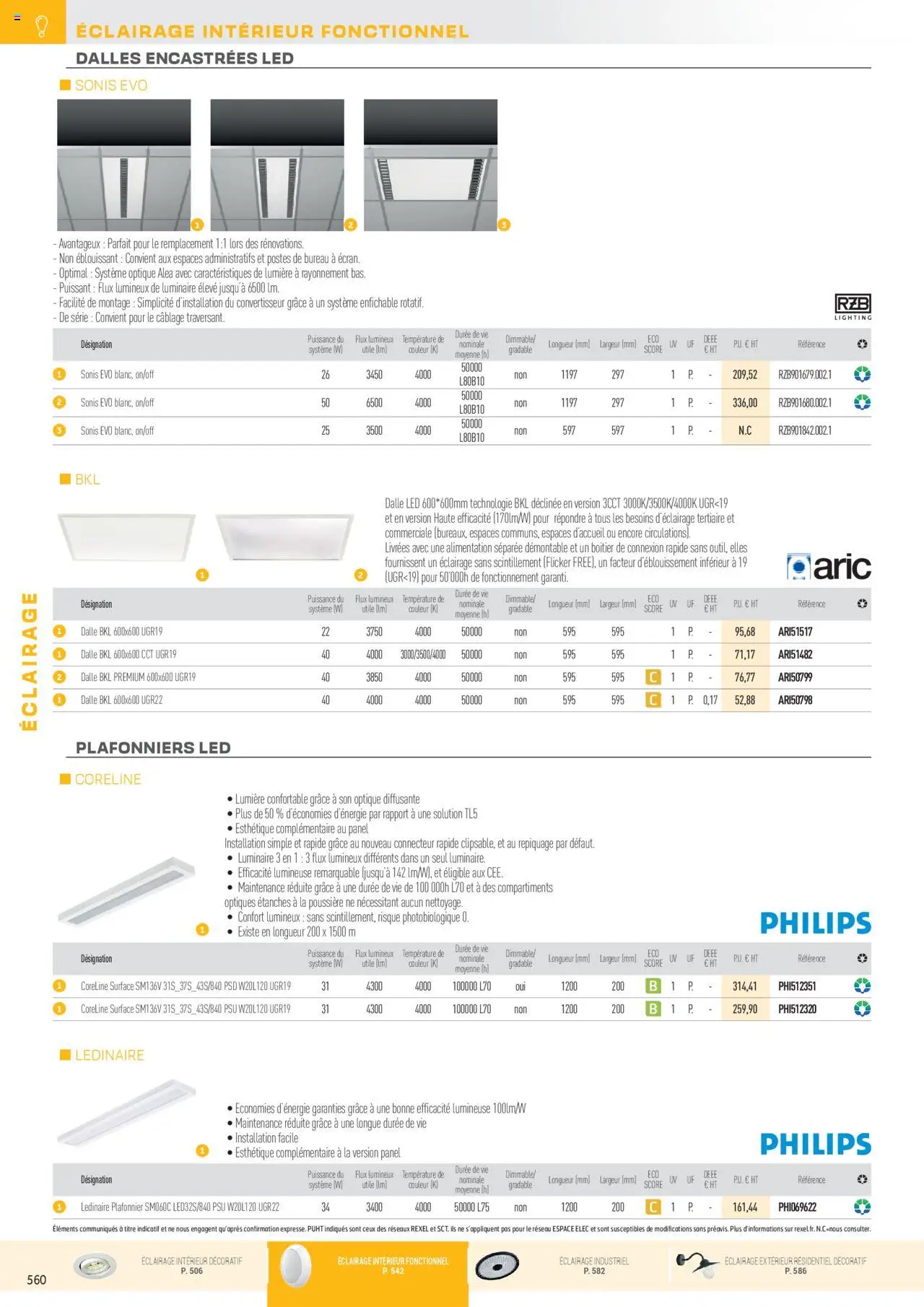  | Page: 56 | Produits: Connecteur, Bureau, Plafonnier, Convertisseur