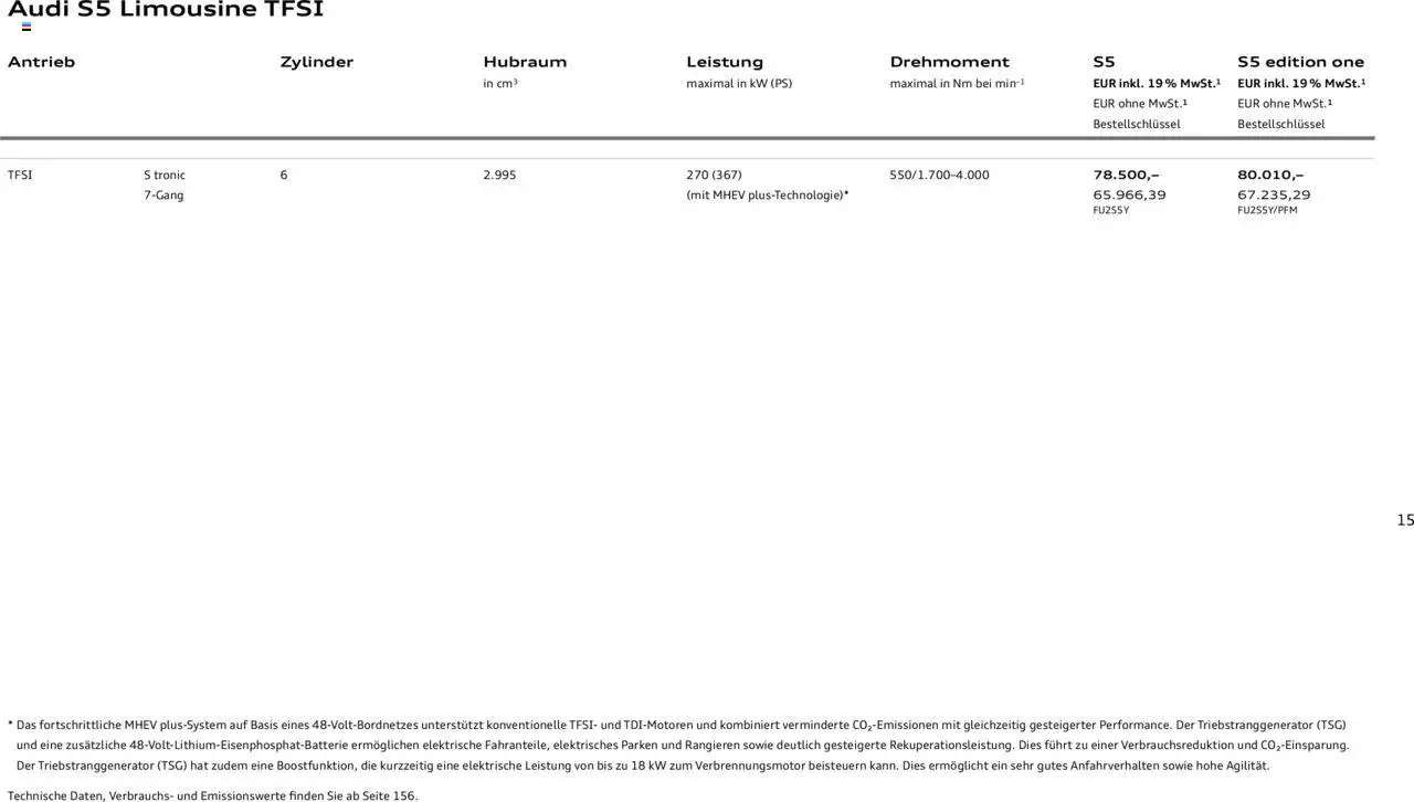 Audi A5 – gültig ab 09.01.2025 | Seite: 15