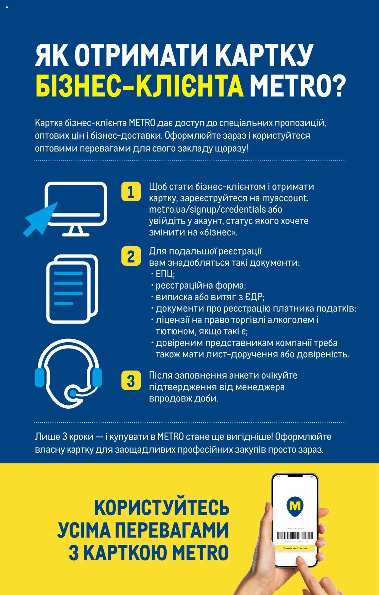 Metro Kаталог - дійснийкції з 04.08.2025 | Сторінка: 6