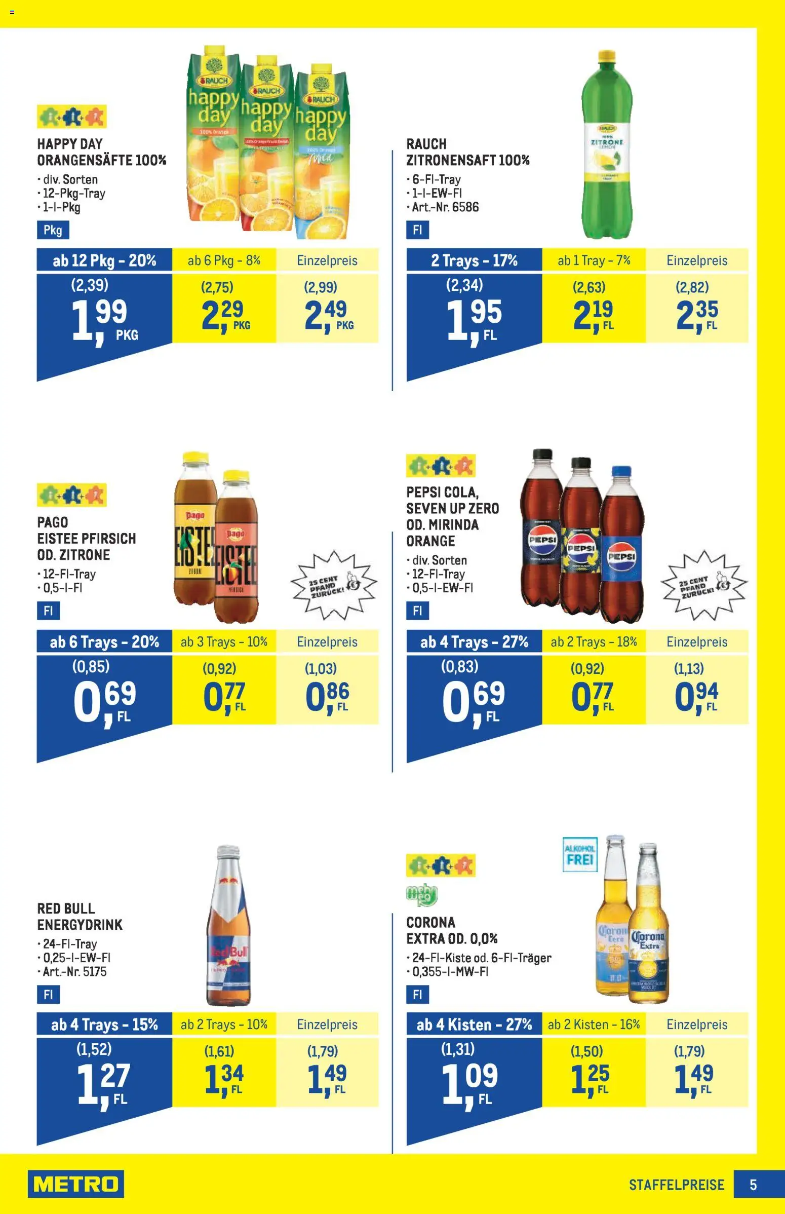 Metro Profi gültig ab 22.01.2026 | Seite: 5 | Produkte: Zitrone, Pfirsich