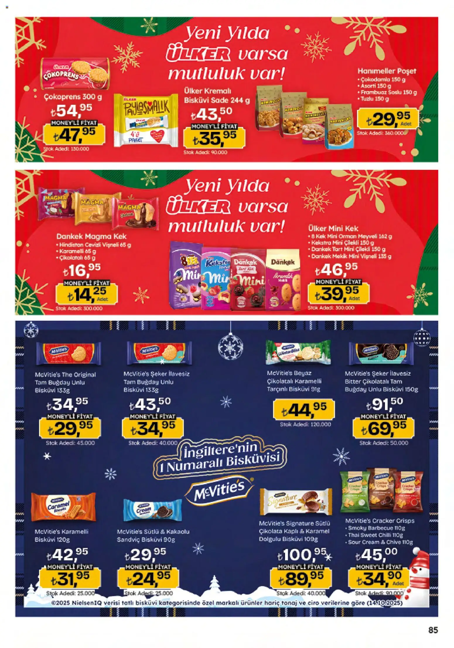 Migros Katalog - Migroskop - 18.12.2025 tarihinden itibaren geçerlidir | Sayfa: 85