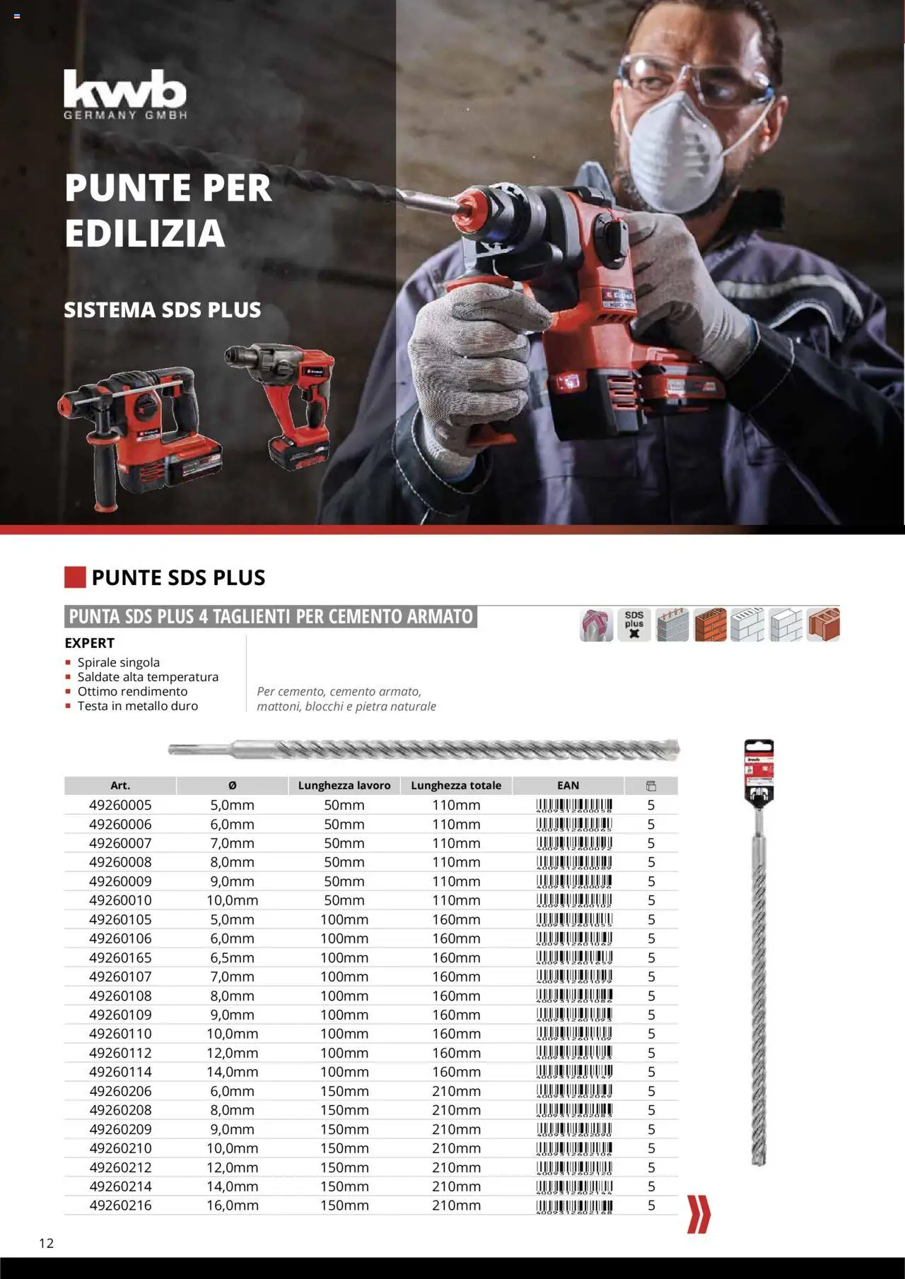 Volantino Einhell del 10.10.2025 | Pagina: 14