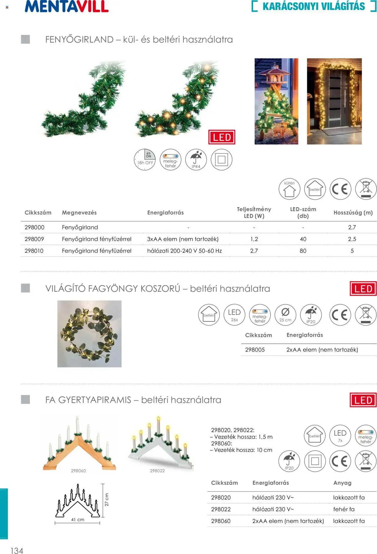 Mentavill akciós ujság - amely érvényes a következő dátumtól: 02.04.2026 | Oldal: 136