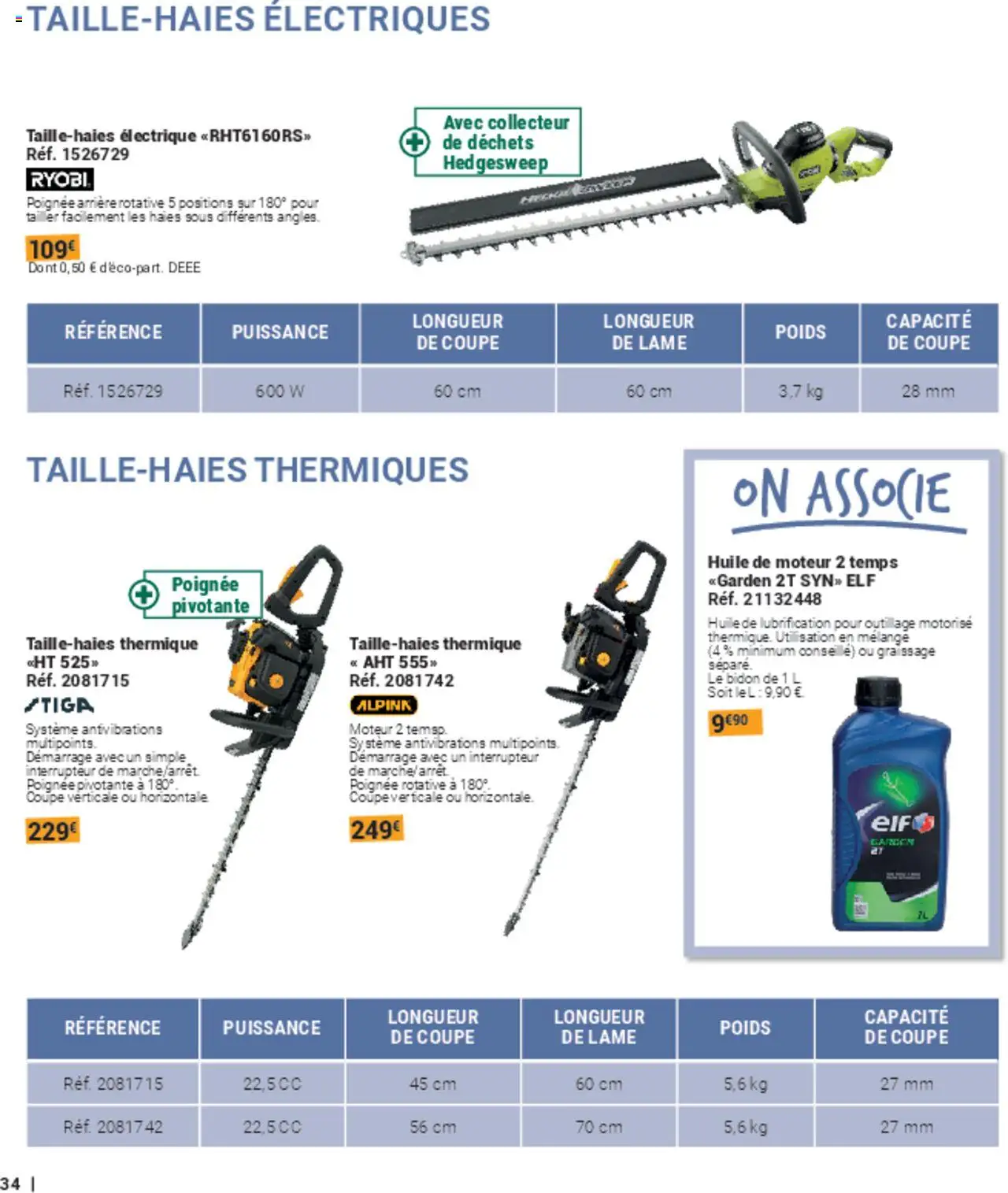 {H1} | Page: 34 | Produits: Poids, Interrupteur, Huile