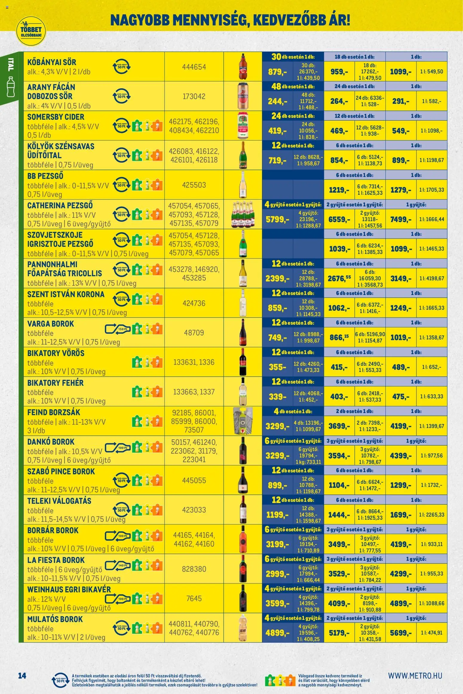 Metro akciós ujság - amely érvényes a következő dátumtól: 02.11.2025 | Oldal: 14 | Termékek: Pezsgő, Bb pezsgő, Sör, Só