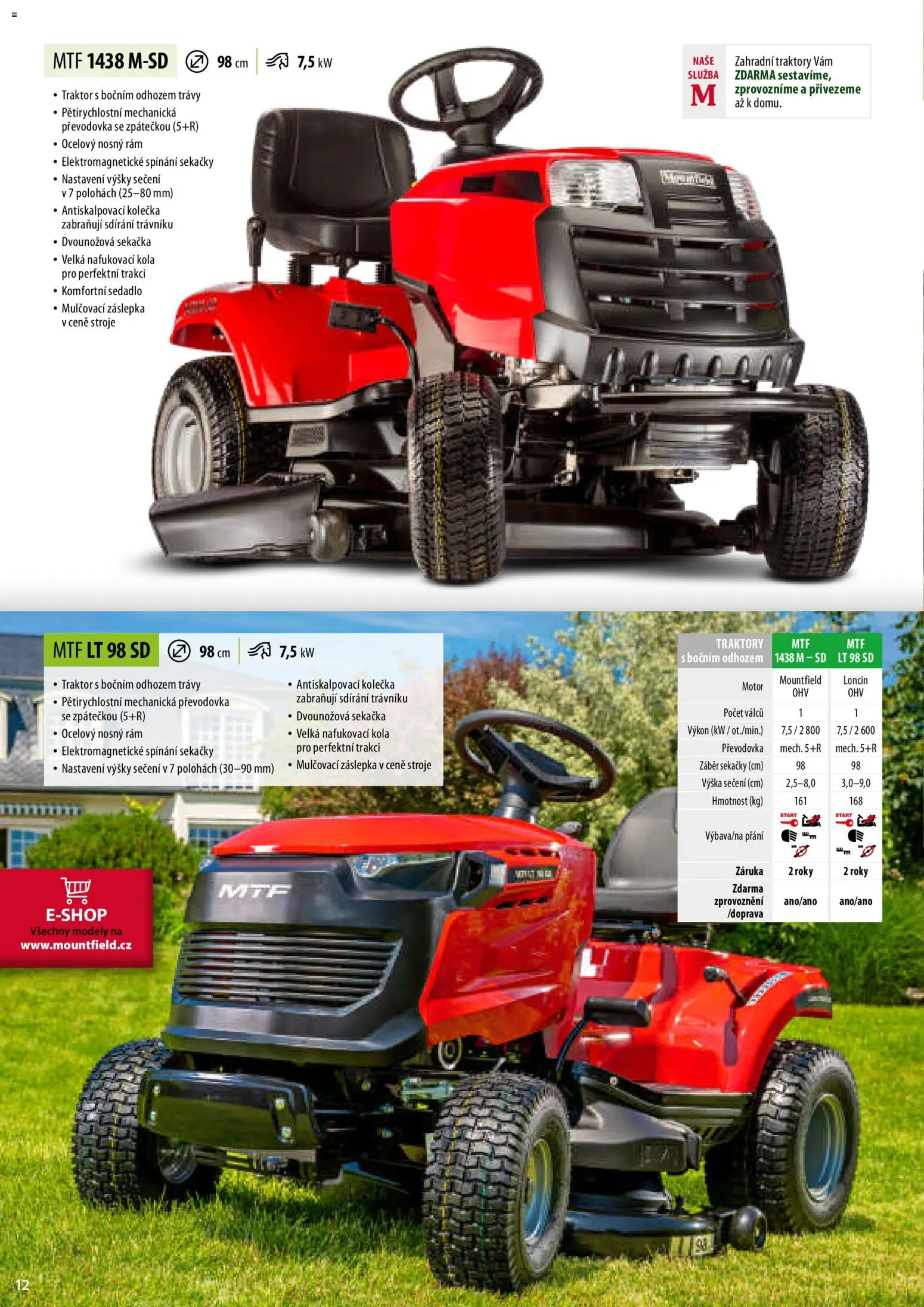 Mountfield katalog od 02.04.2026 | Strana: 12 | Produkty: Sekačka, Modely, Kola