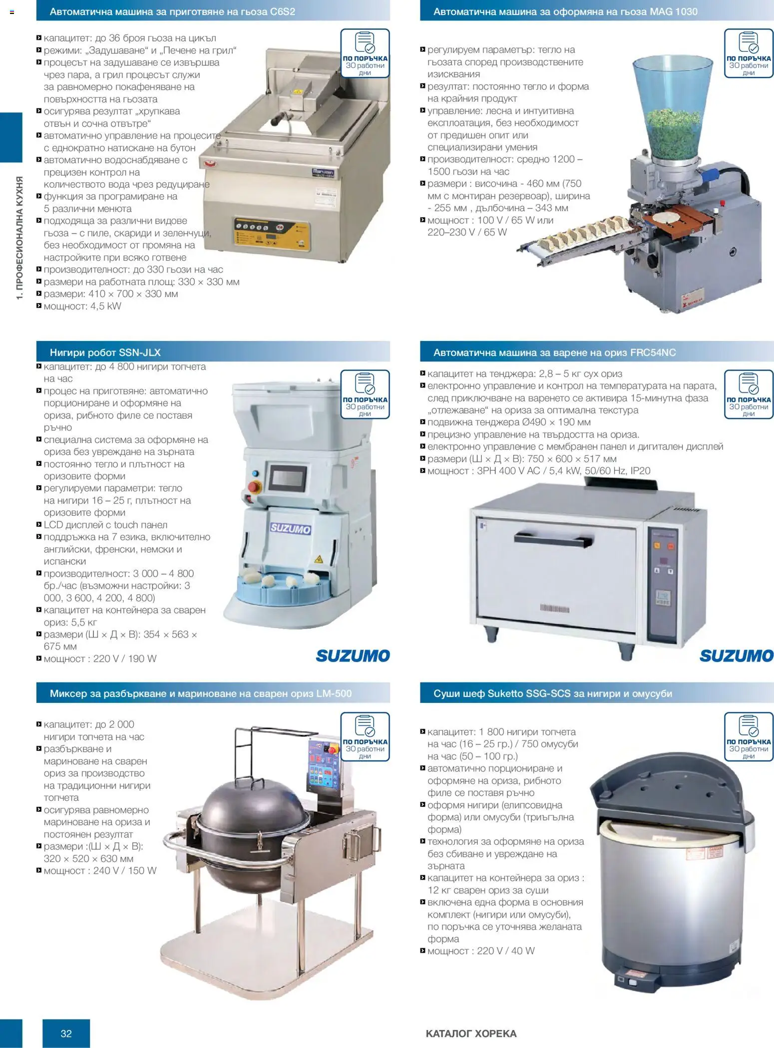 {H1} | Страница: 32 | Продукти: Ориз, Вода, Филе, Миксер