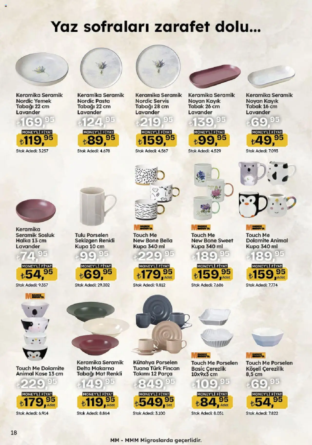 Migros Katalog - Migroskop - 21.08.2025 tarihinden itibaren geçerlidir | Sayfa: 118 | Ürünler: Kaşe, Makarna