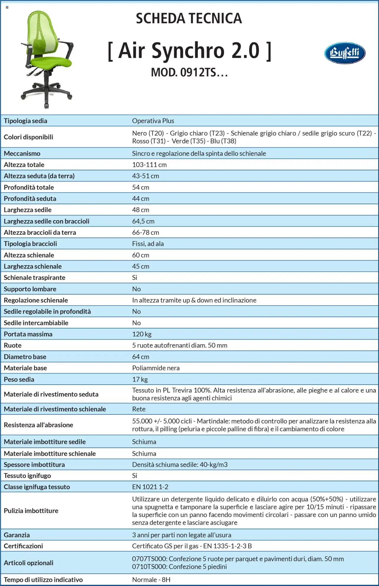 Volantino Buffetti del 28.06.2025 | Pagina: 98 | Prodotti: Detergente, Acqua, Braccioli, Sedia