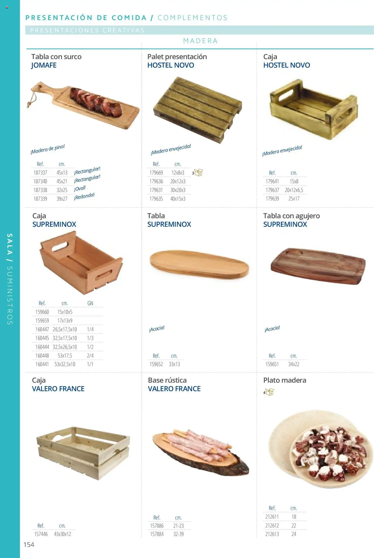 Makro catálogo │ válido desde el 19.06.2024 | Página: 154