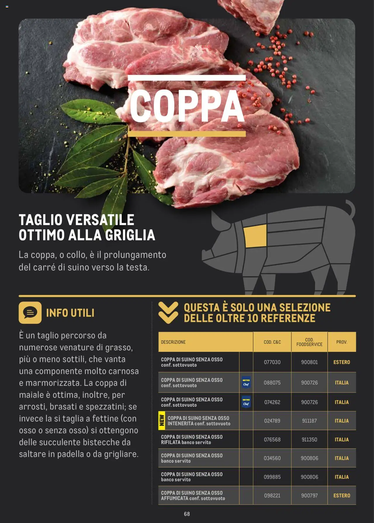 Volantino Metro del 02.07.2024 | Pagina: 68 | Prodotti: Maiale, Padella, Griglia, Metro
