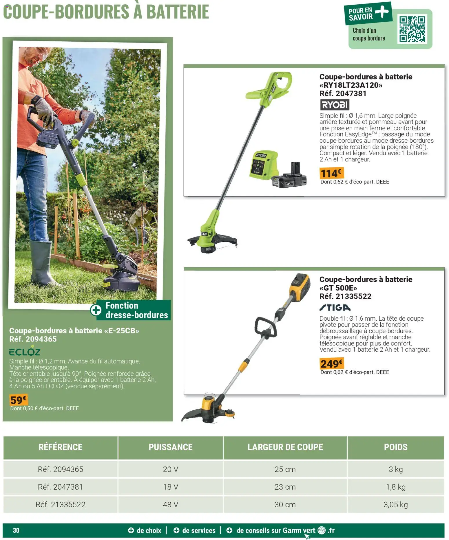 {H1} | Page: 30 | Produits: Coupe bordure, Poids, Prise, Batterie