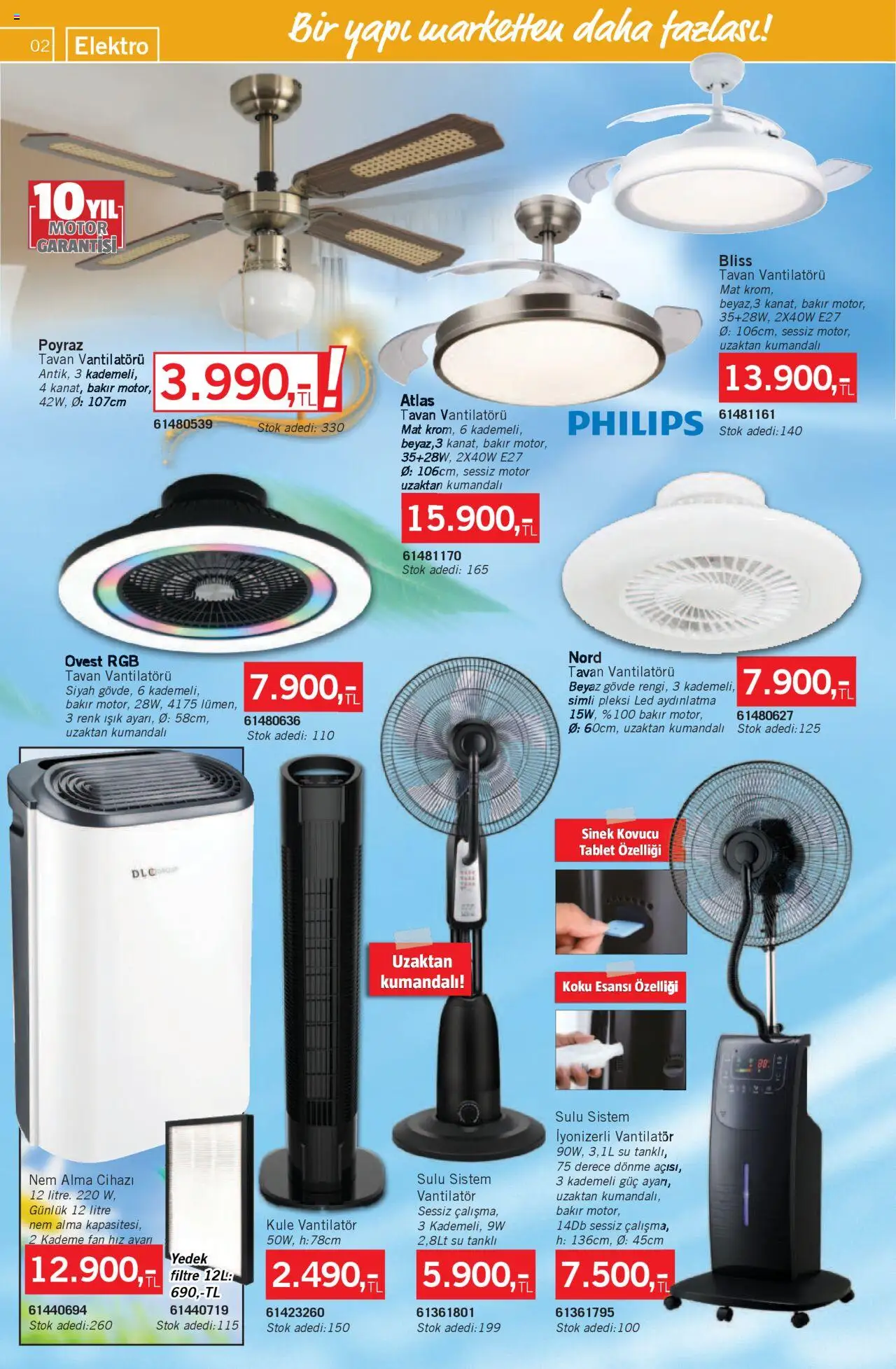 Bauhaus Katalog - 02.08.2025 tarihinden itibaren geçerlidir | Sayfa: 2 | Ürünler: Su, Tablet, Vantilatör, Fan