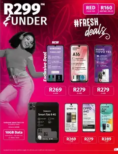 New Vodacom catalogue – valid from 09.09.2025 | Page: 11 | Products: Data, Cover, Charger, Remote