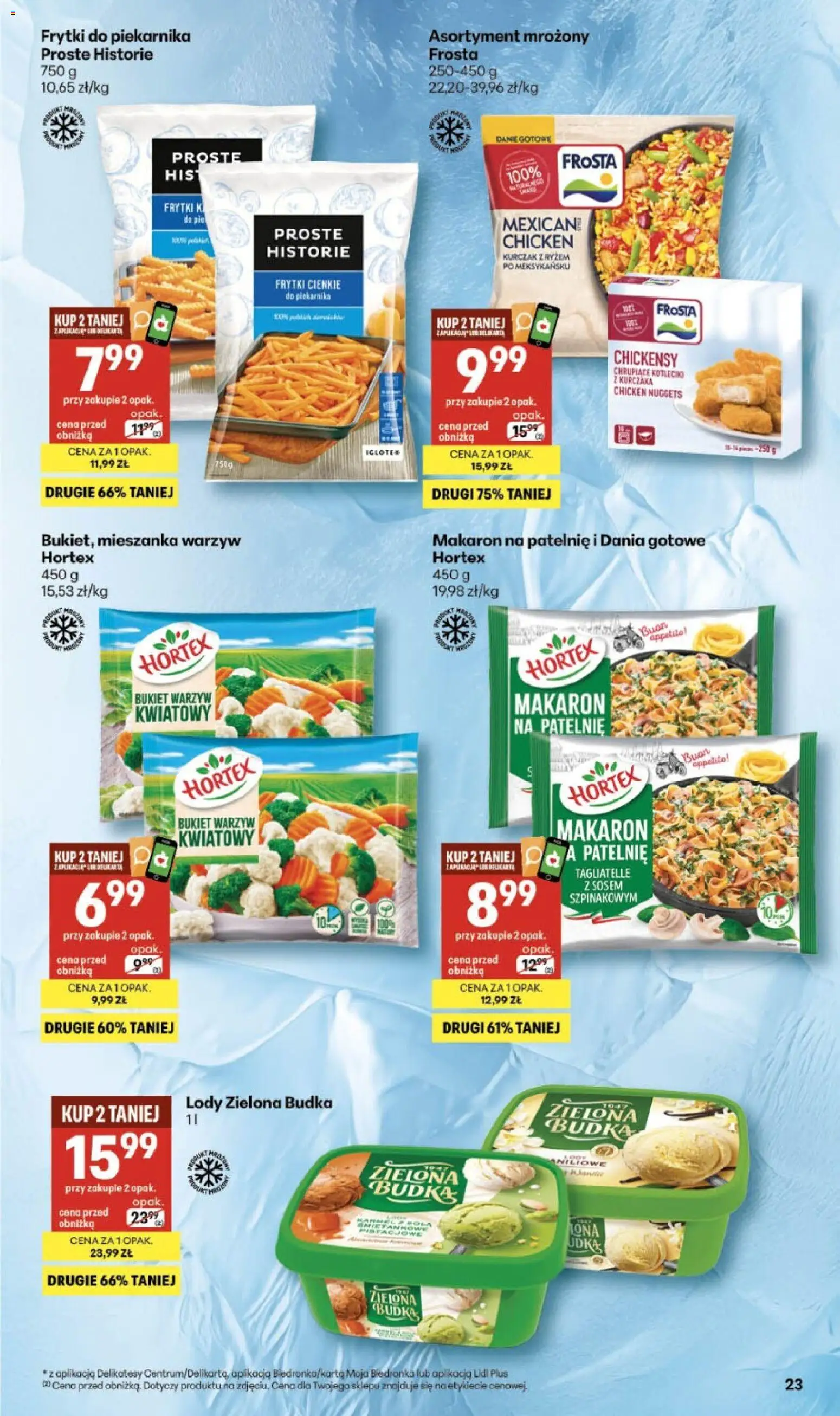 Delikatesy Centrum Gazetka - Sklepy Własne od 12.02.2026 | Strona: 23