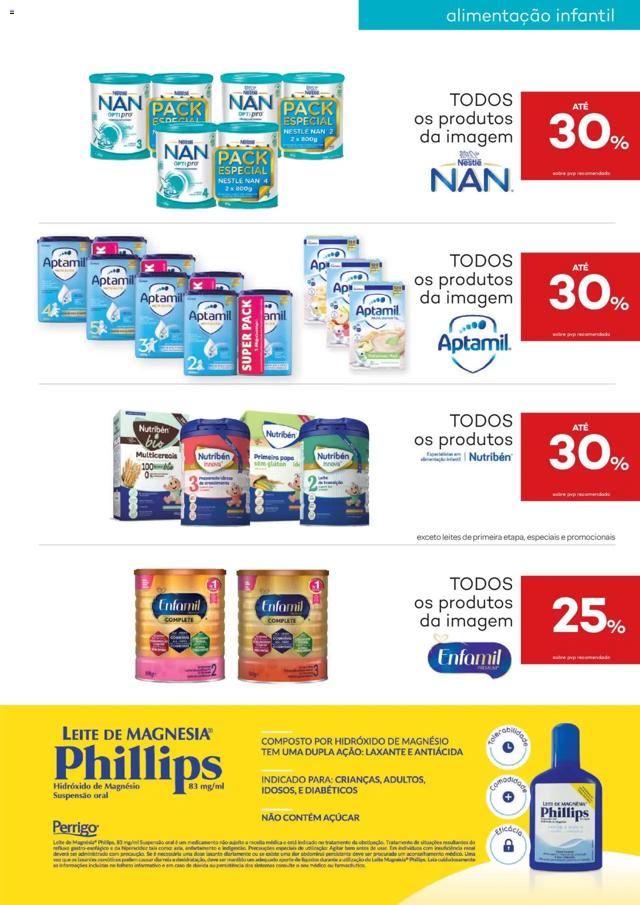 Well’s folheto │ válido de 19.08.2025 | Página: 9 | Produtos: Suspensão, Leite, Nestlé, Açúcar
