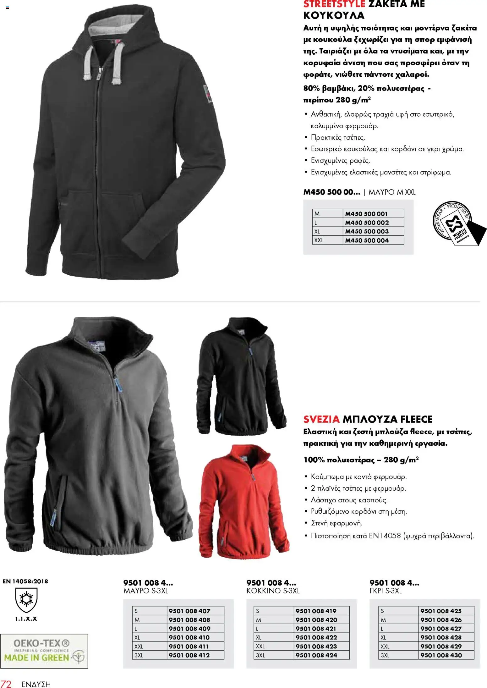 WURTH - ΜΑΠ – σε ισχύ από 01.01.2026 | Σελίδα: 72