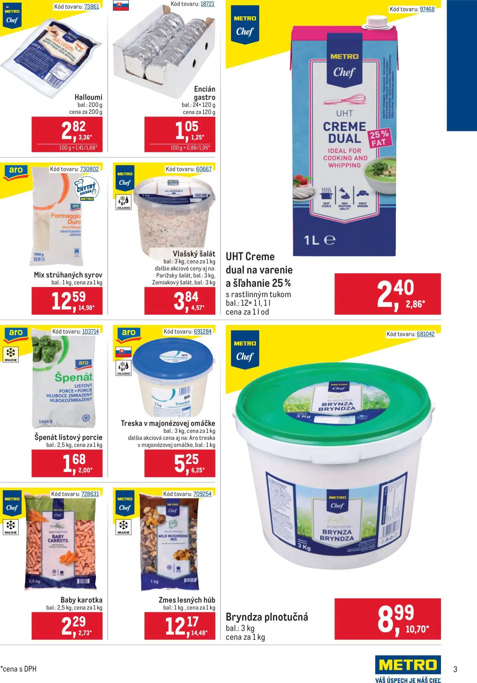 Nové Metro akcie – leták je platný od 11.02.2026 | Strana: 3