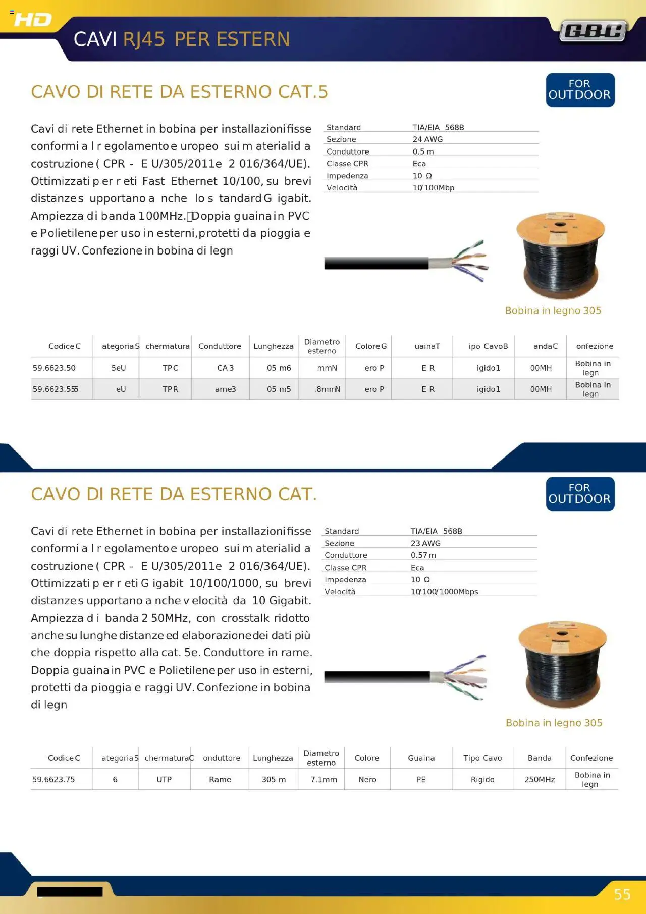 Volantino GBC del 16.10.2025 | Pagina: 55 | Prodotti: Cavo
