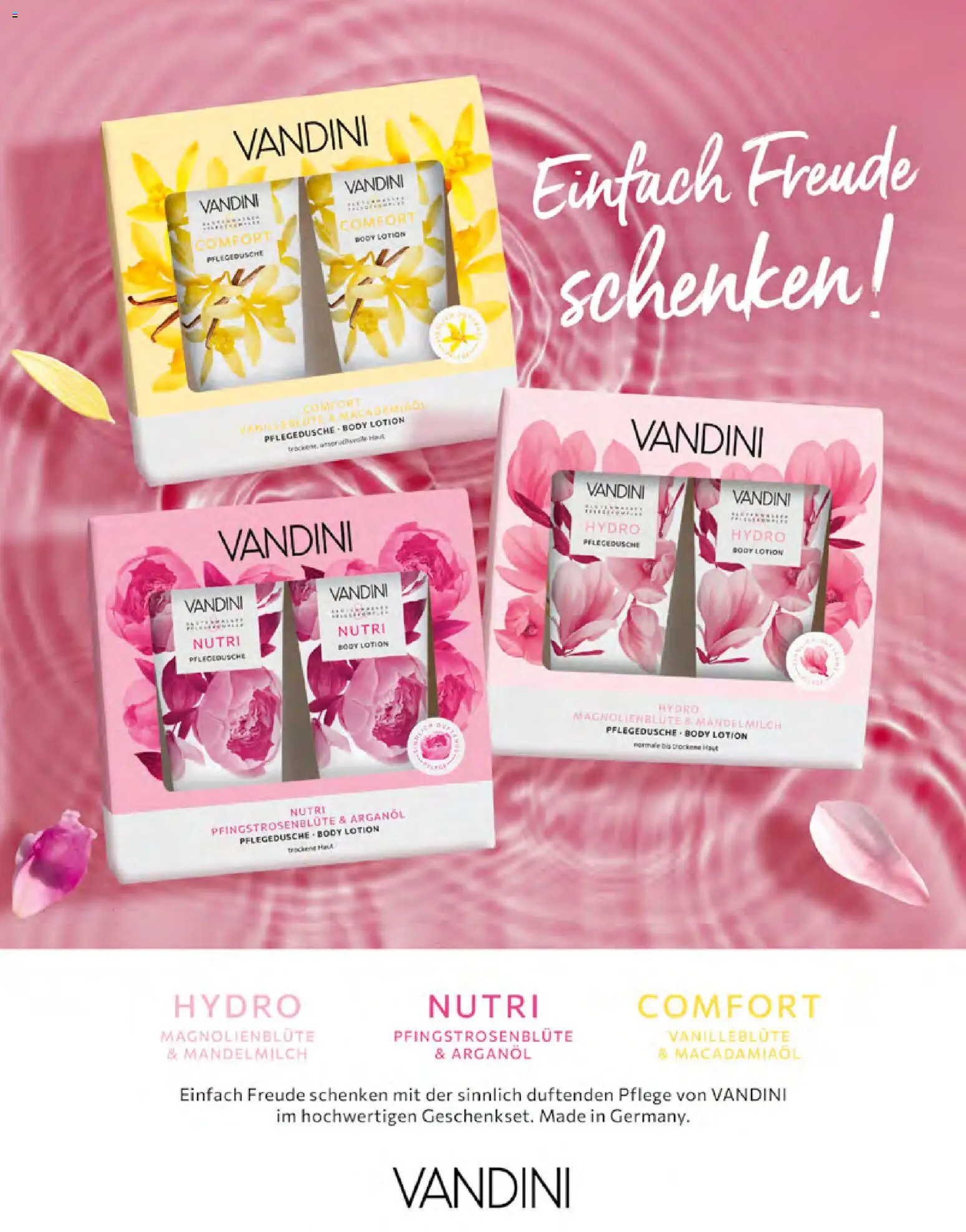 Müller aktionen Magazin – gültig ab 01.03.2026 | Seite: 20 | Produkte: Body Lotion