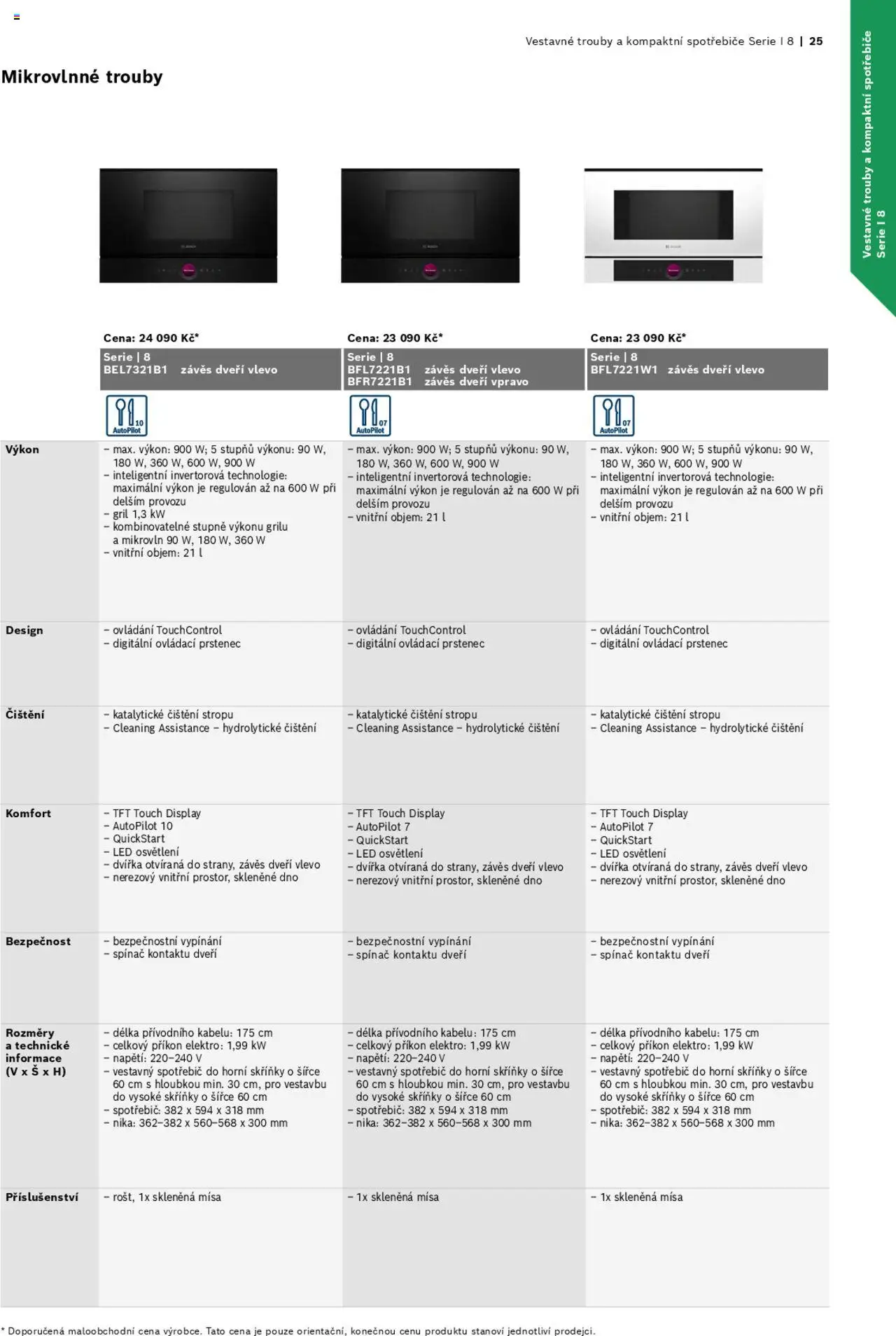 Möbelix leták - Bosch od 01.06.2024 | Strana: 25 | Produkty: Závěs, Gril, Elektro, LED
