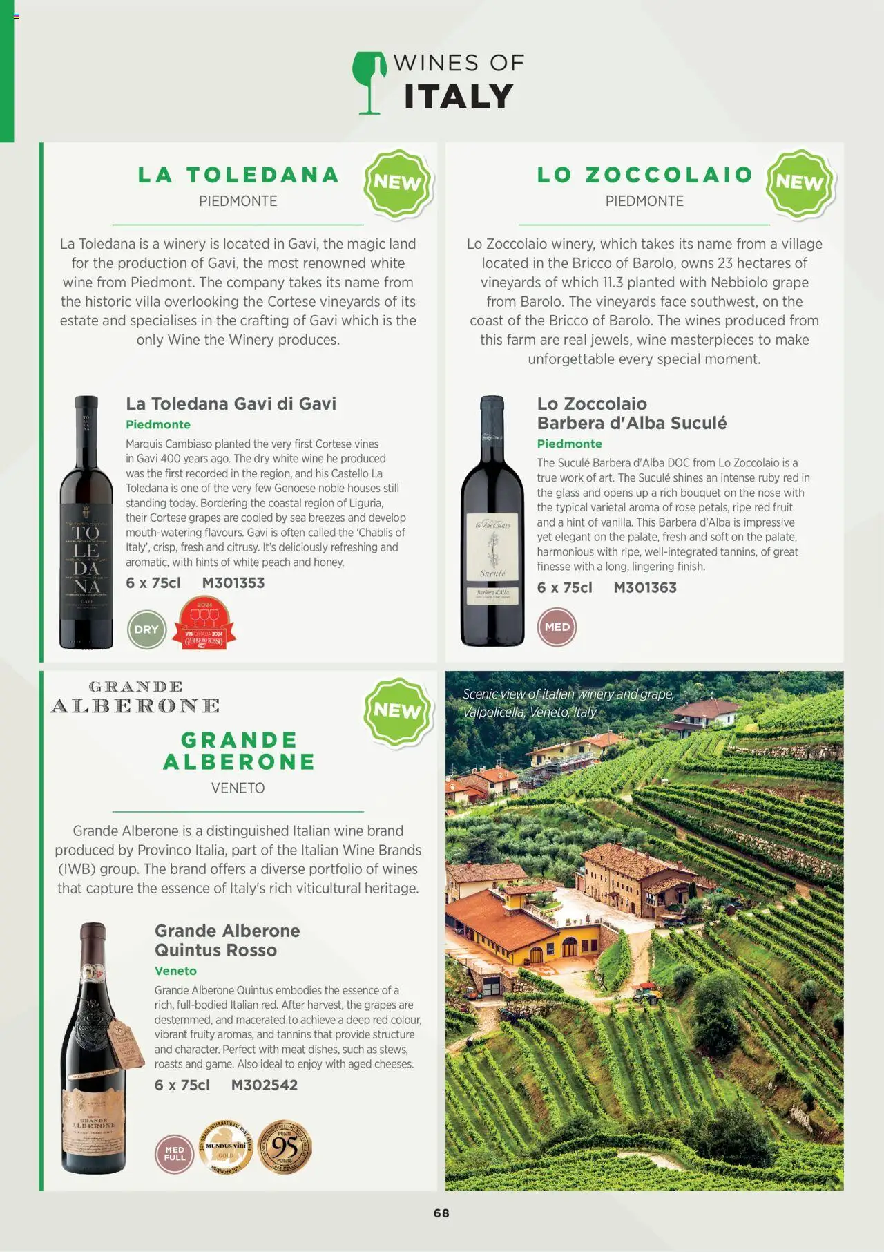  | Page: 68 | Products: Hamburger, Grape, Wine, White wine